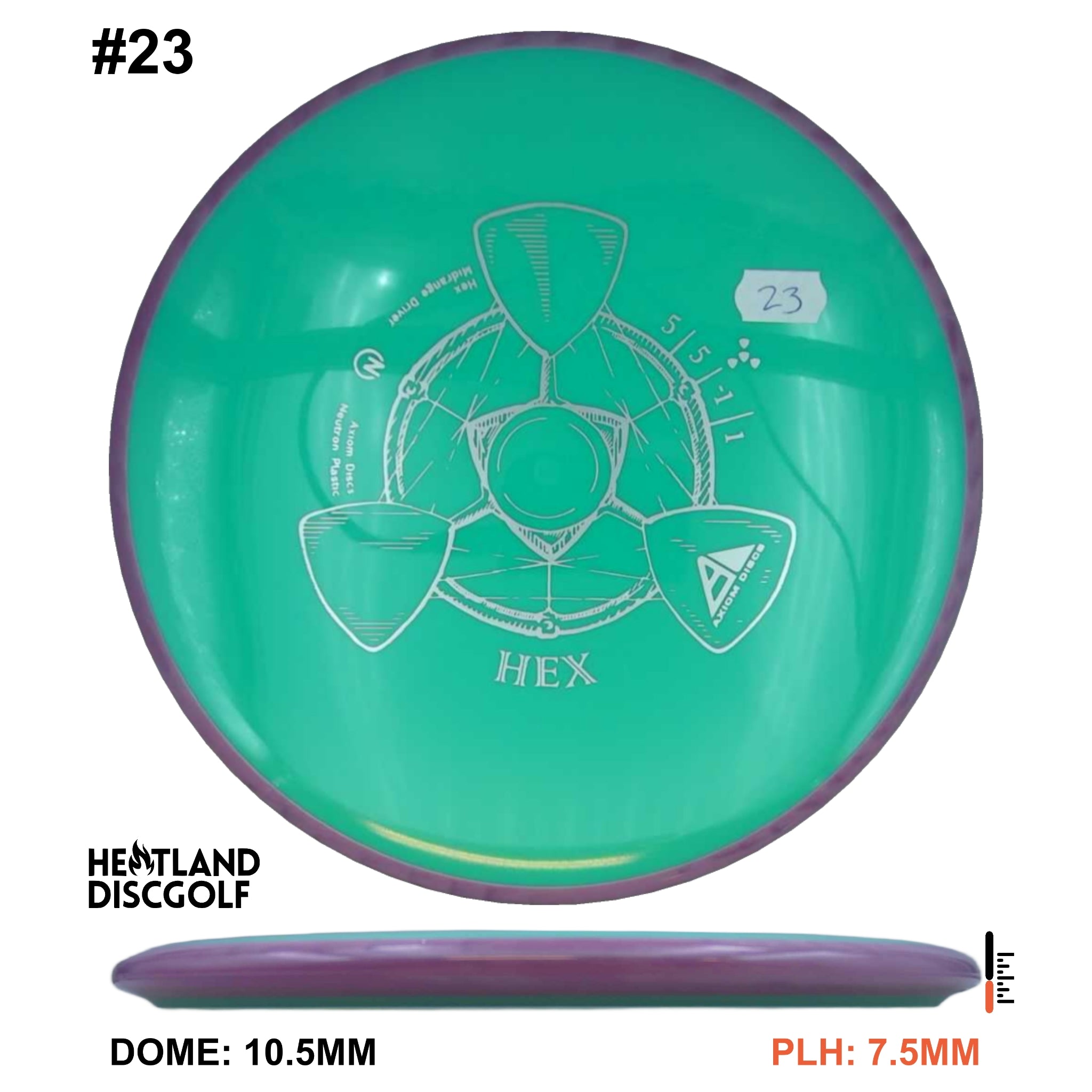 Neutron Hex