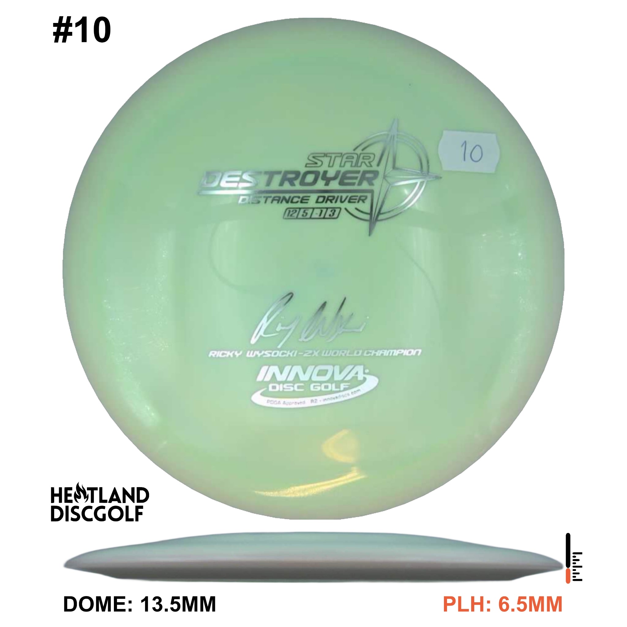 Star Destroyer - Ricky Wysocki 2x