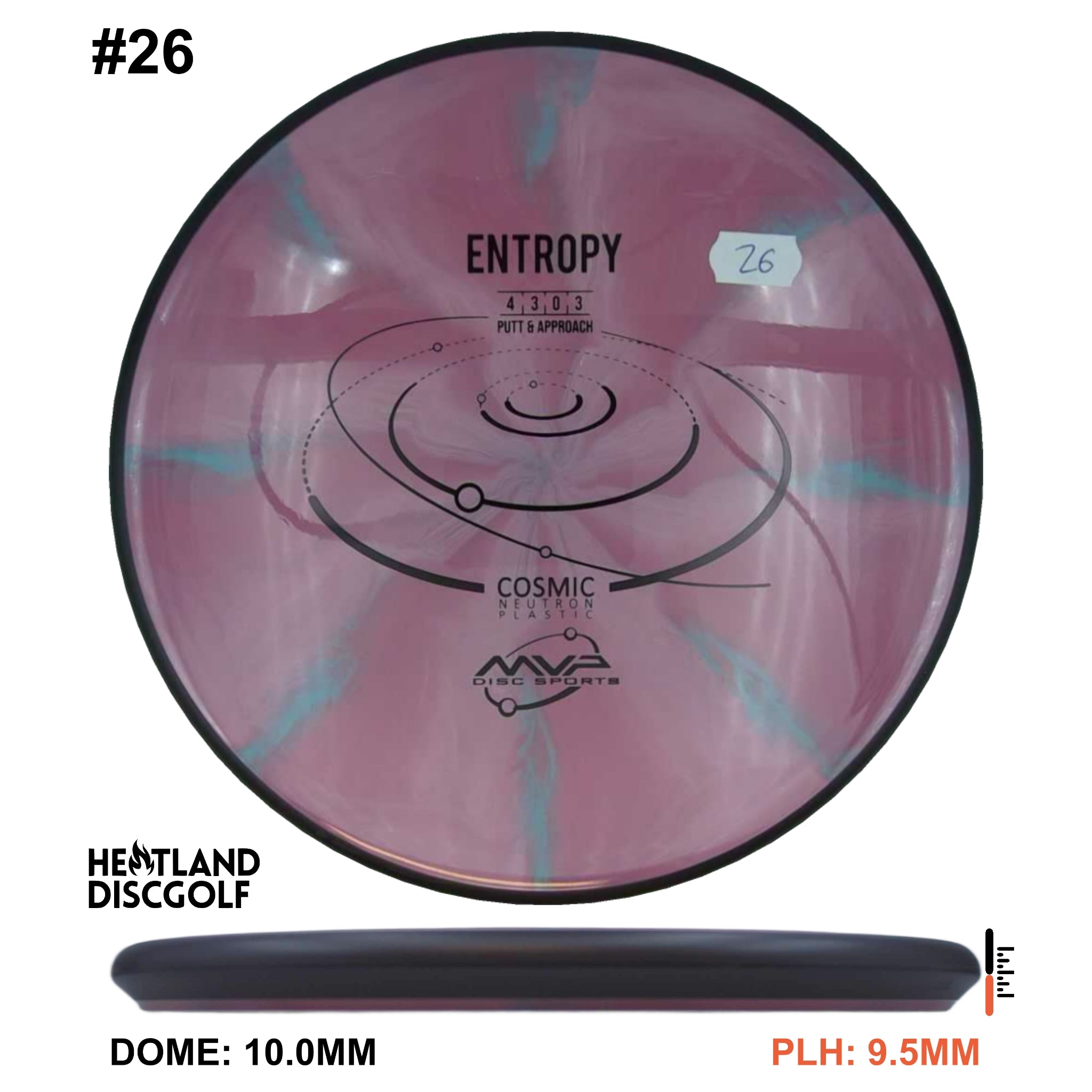 Cosmic Neutron Entropy