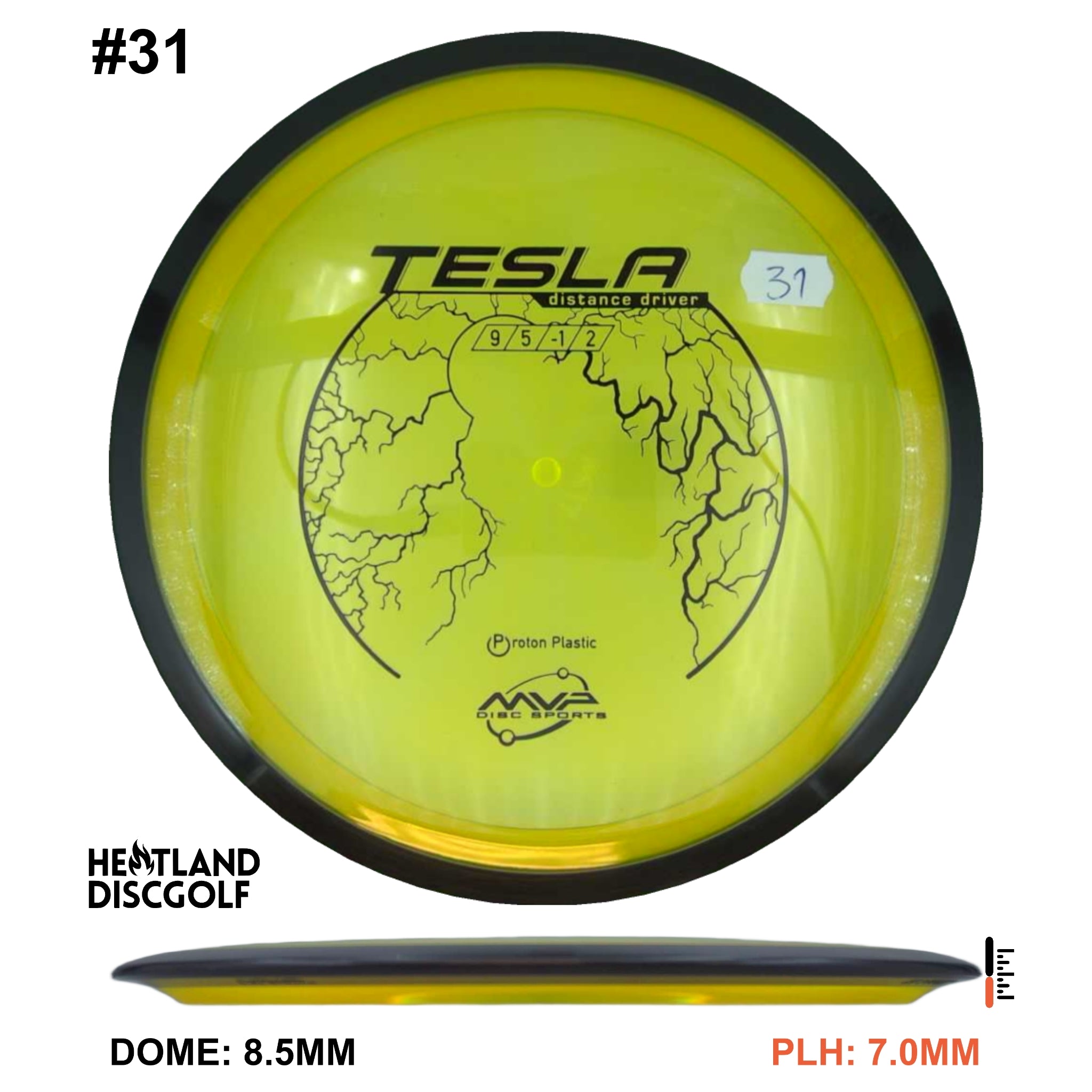 Proton Tesla