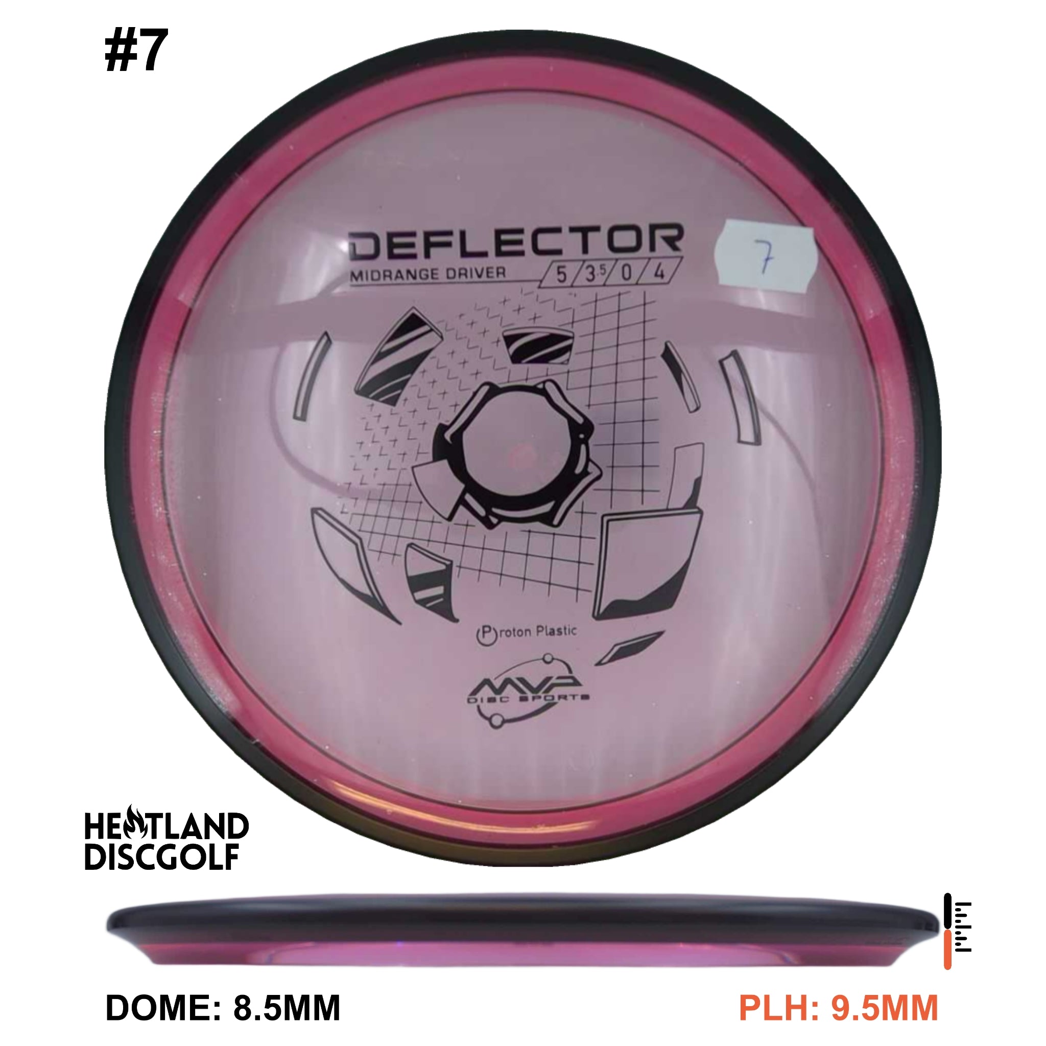Proton Deflector