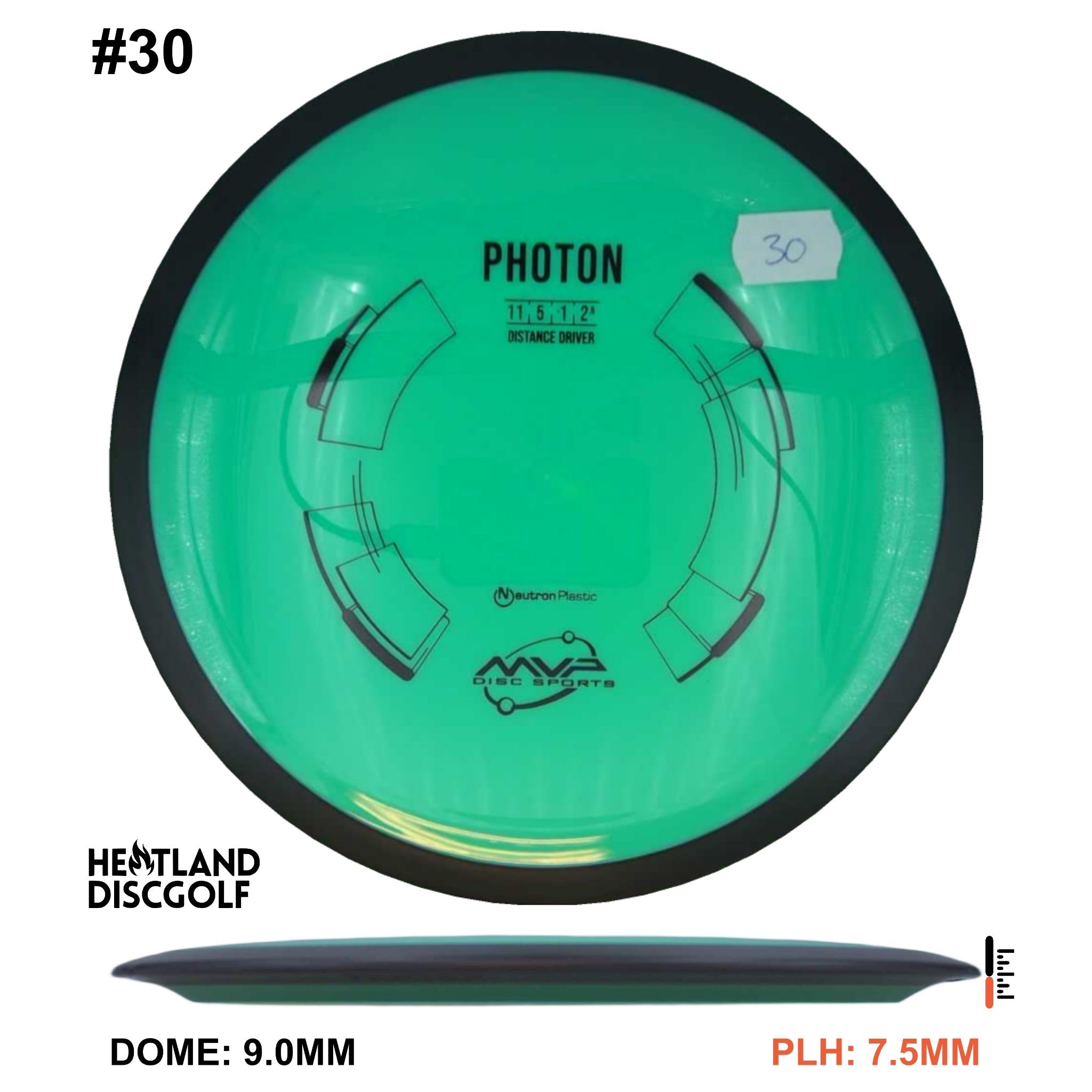 Neutron Photon