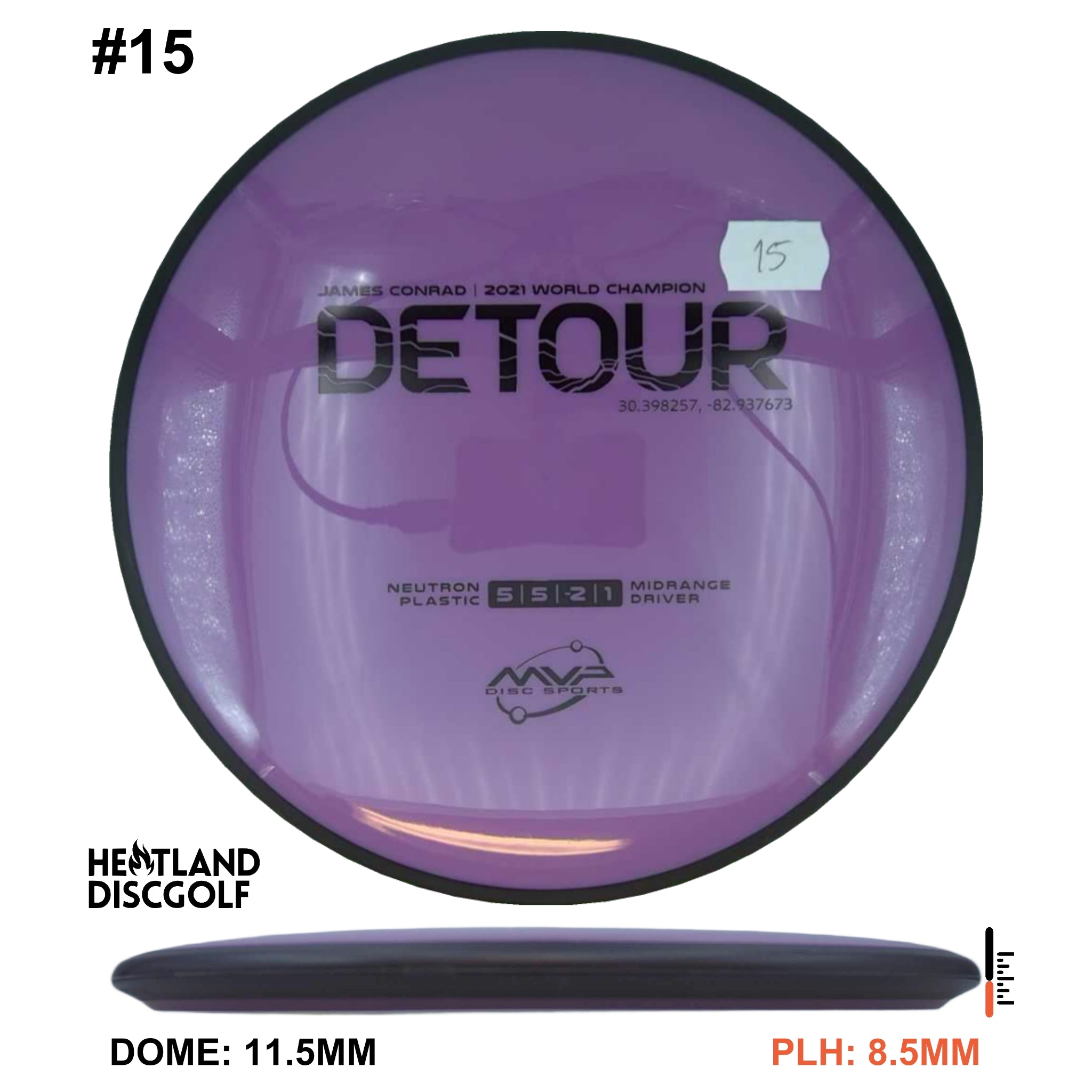 Neutron Detour