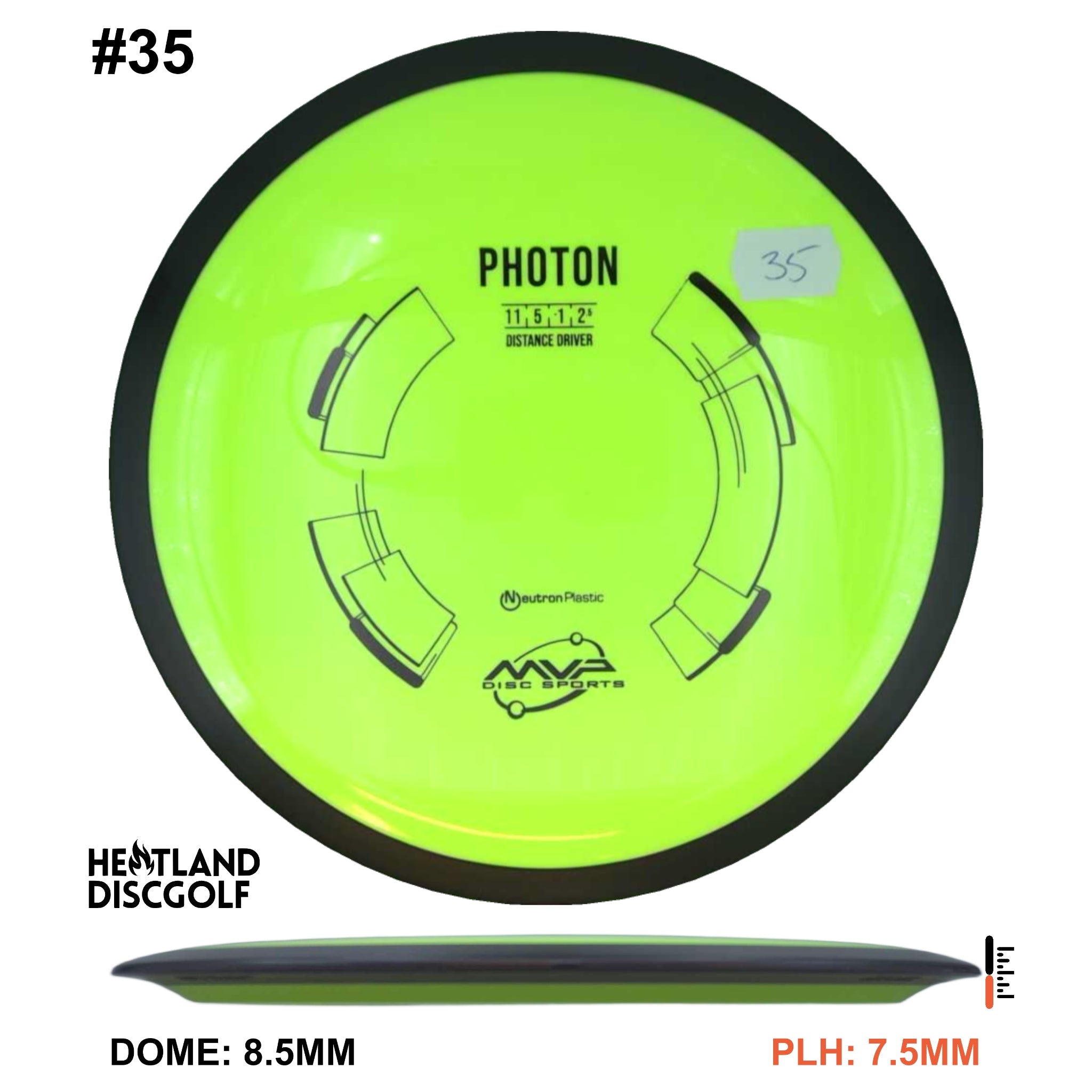 Neutron Photon