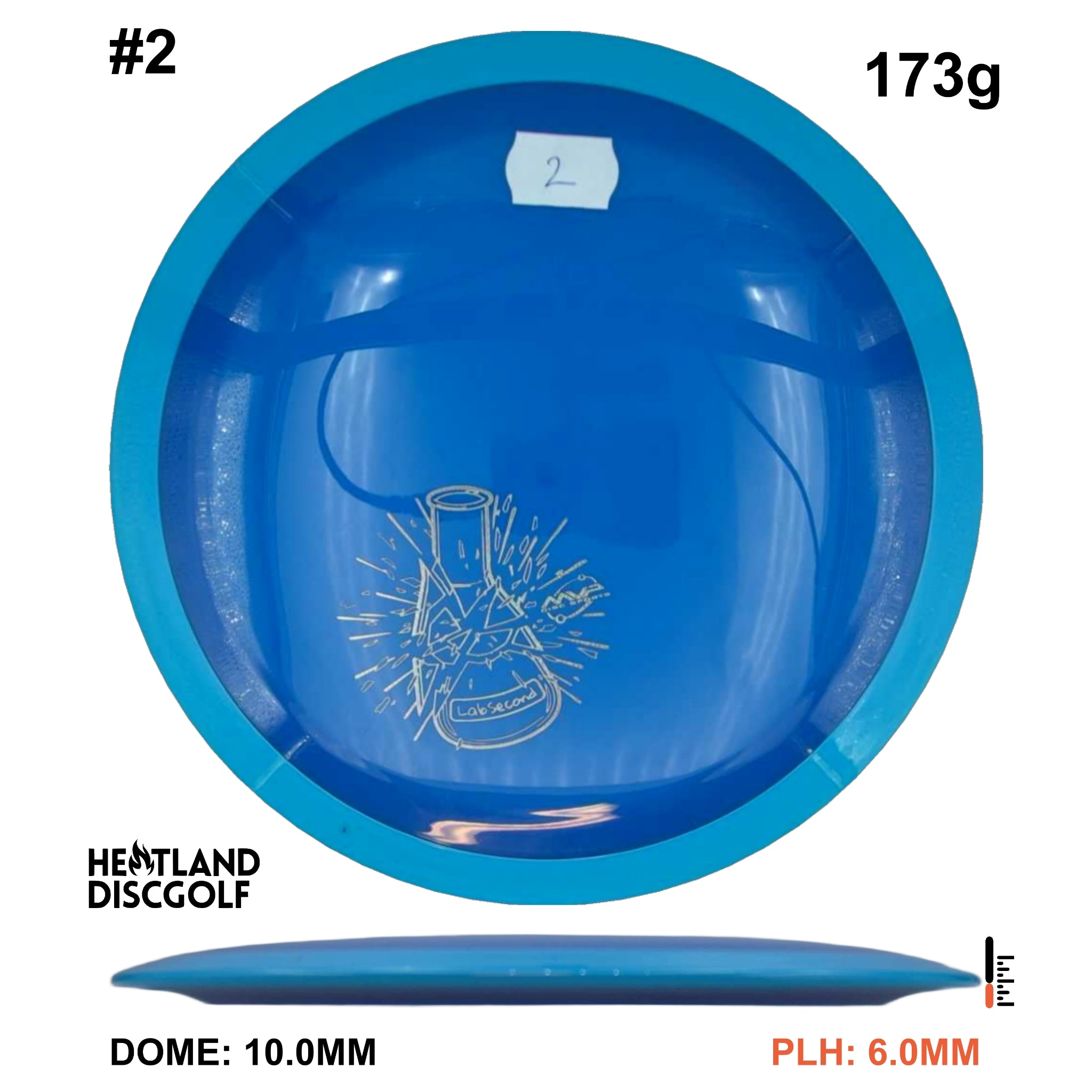 Neutron Excite - Lab Second