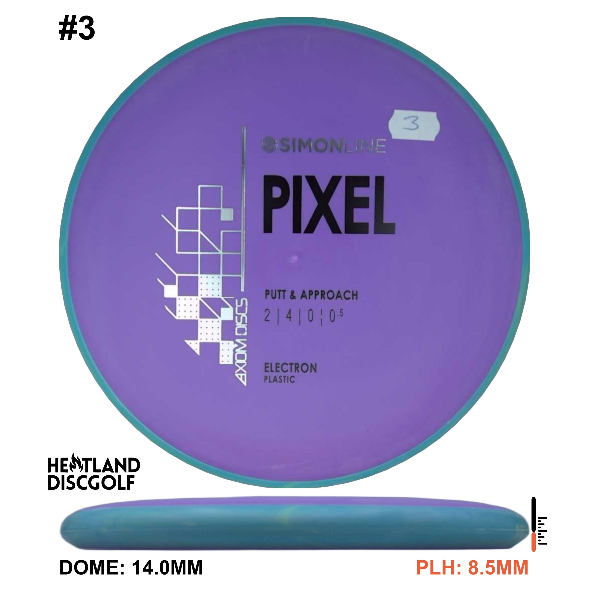 Electron Pixel Simon Line