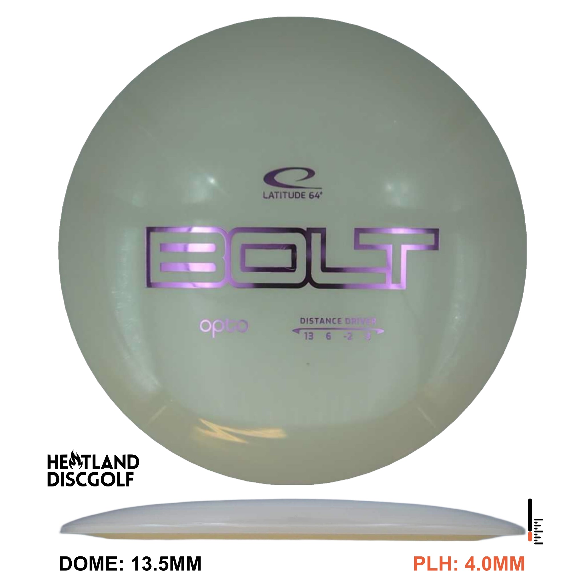 Opto Bolt
