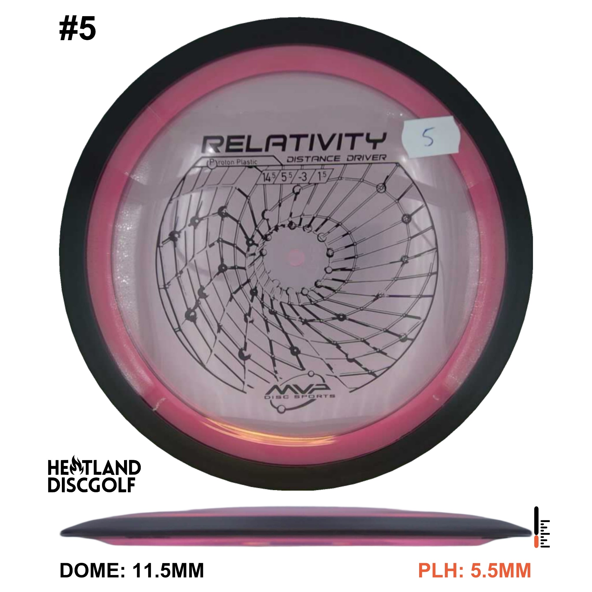 Proton Relativity