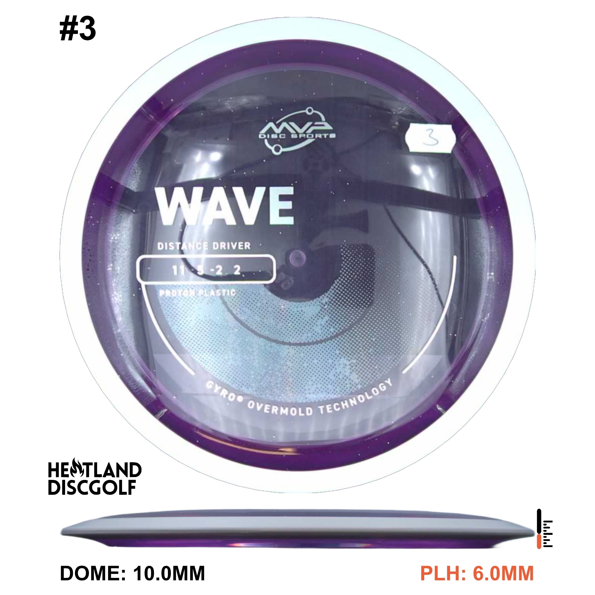 Proton Wave