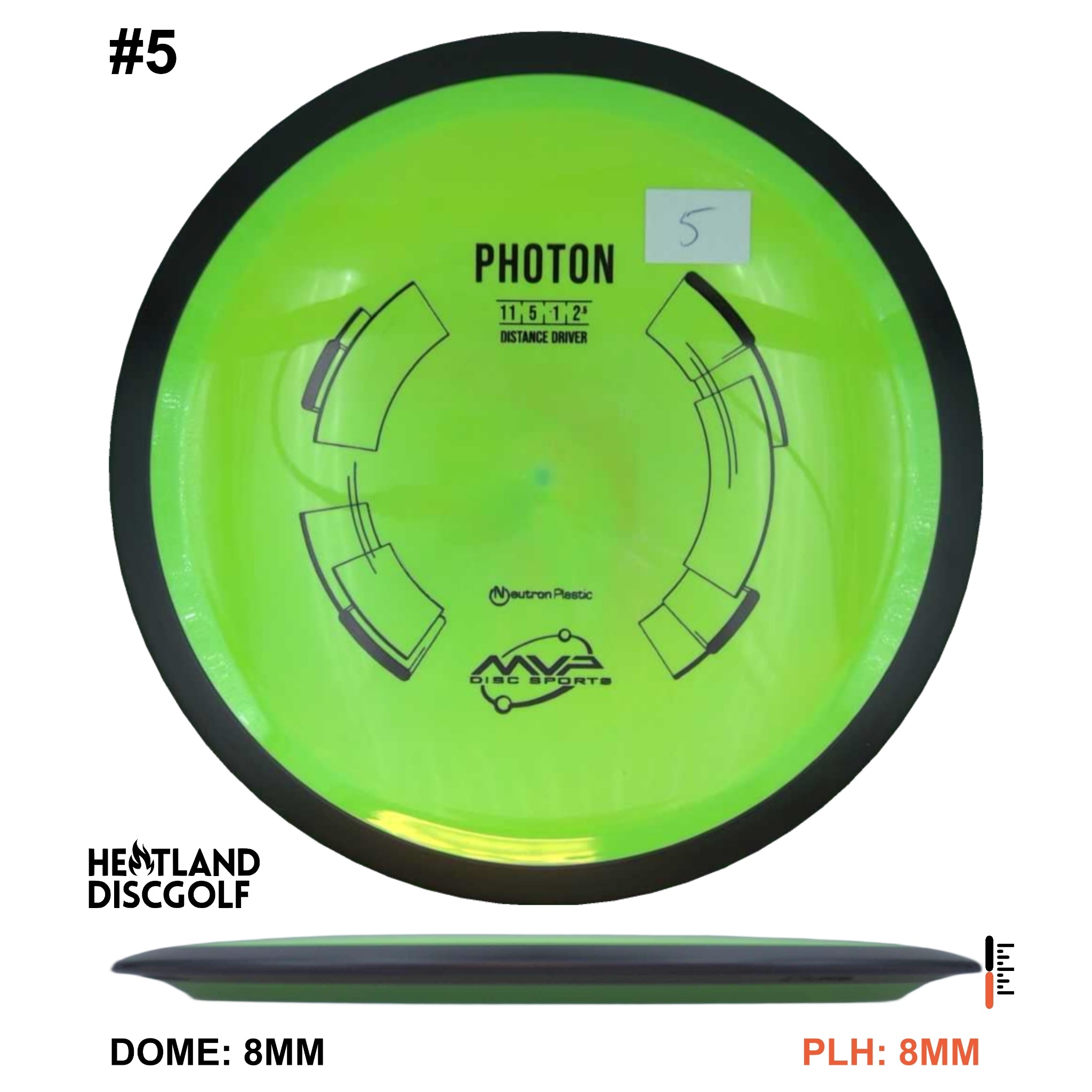 Neutron Photon