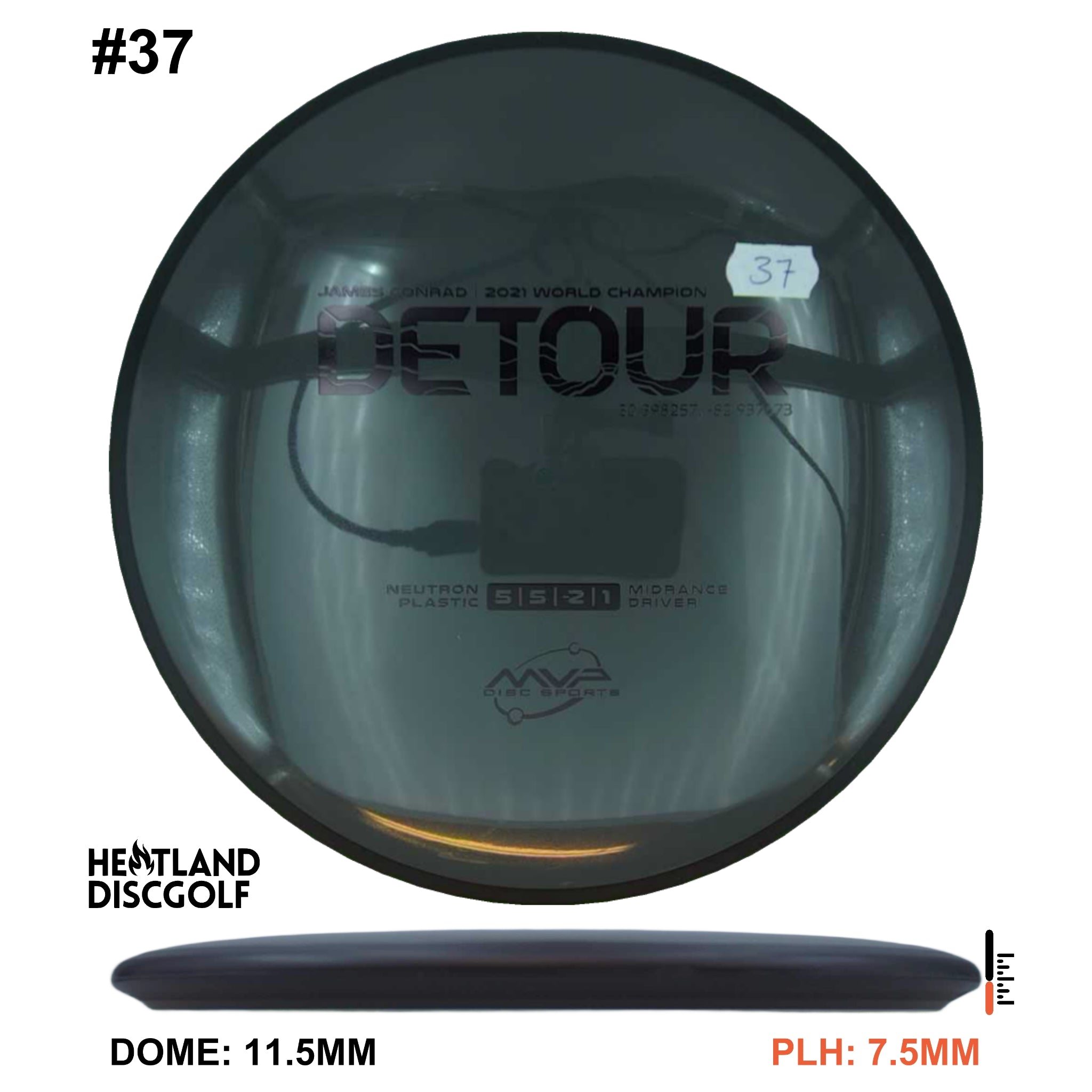 Neutron Detour