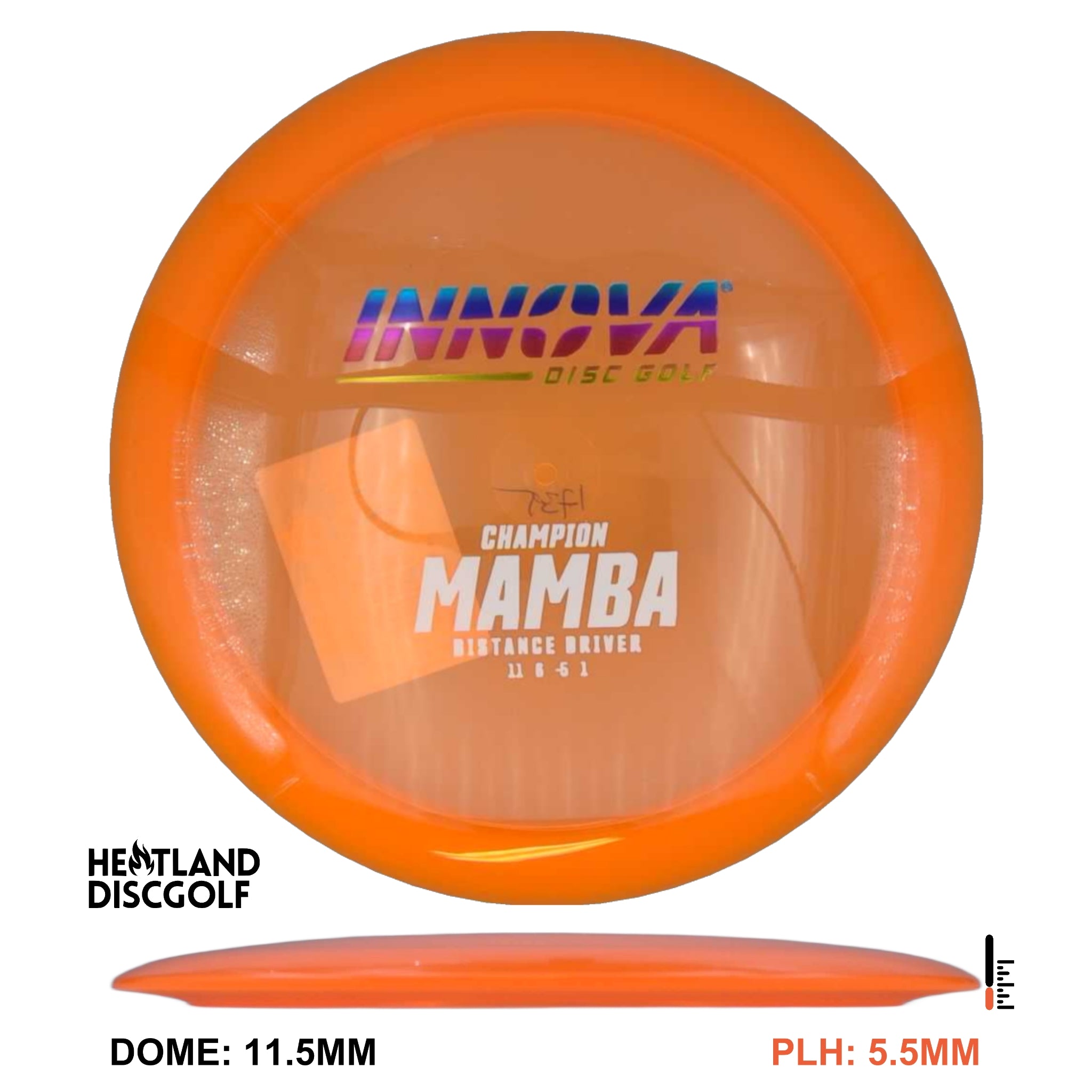 Champion Mamba