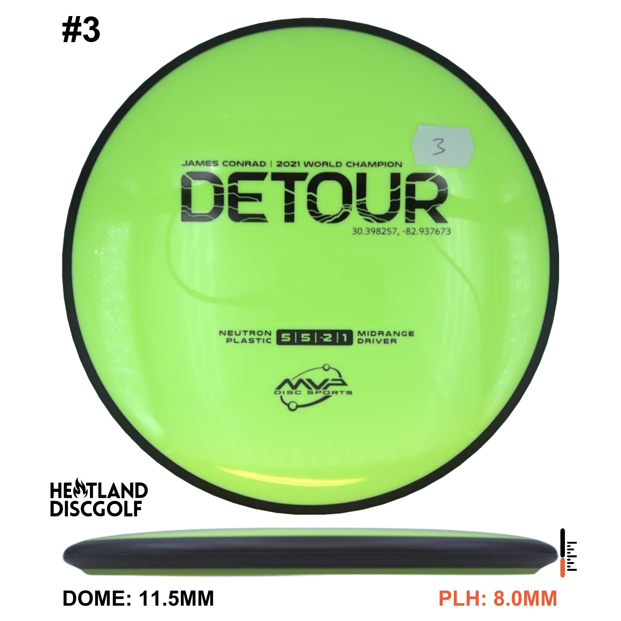 Neutron Detour
