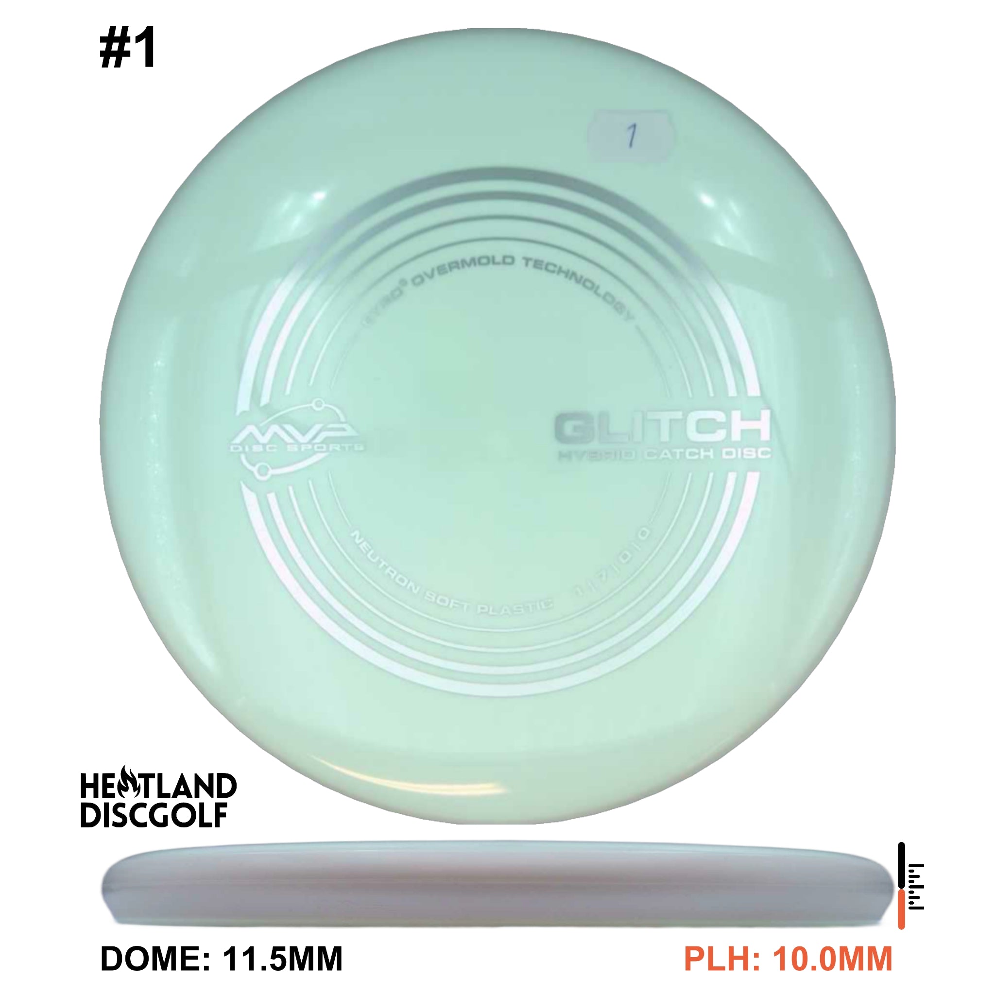 Neutron Soft Glitch - White Rim