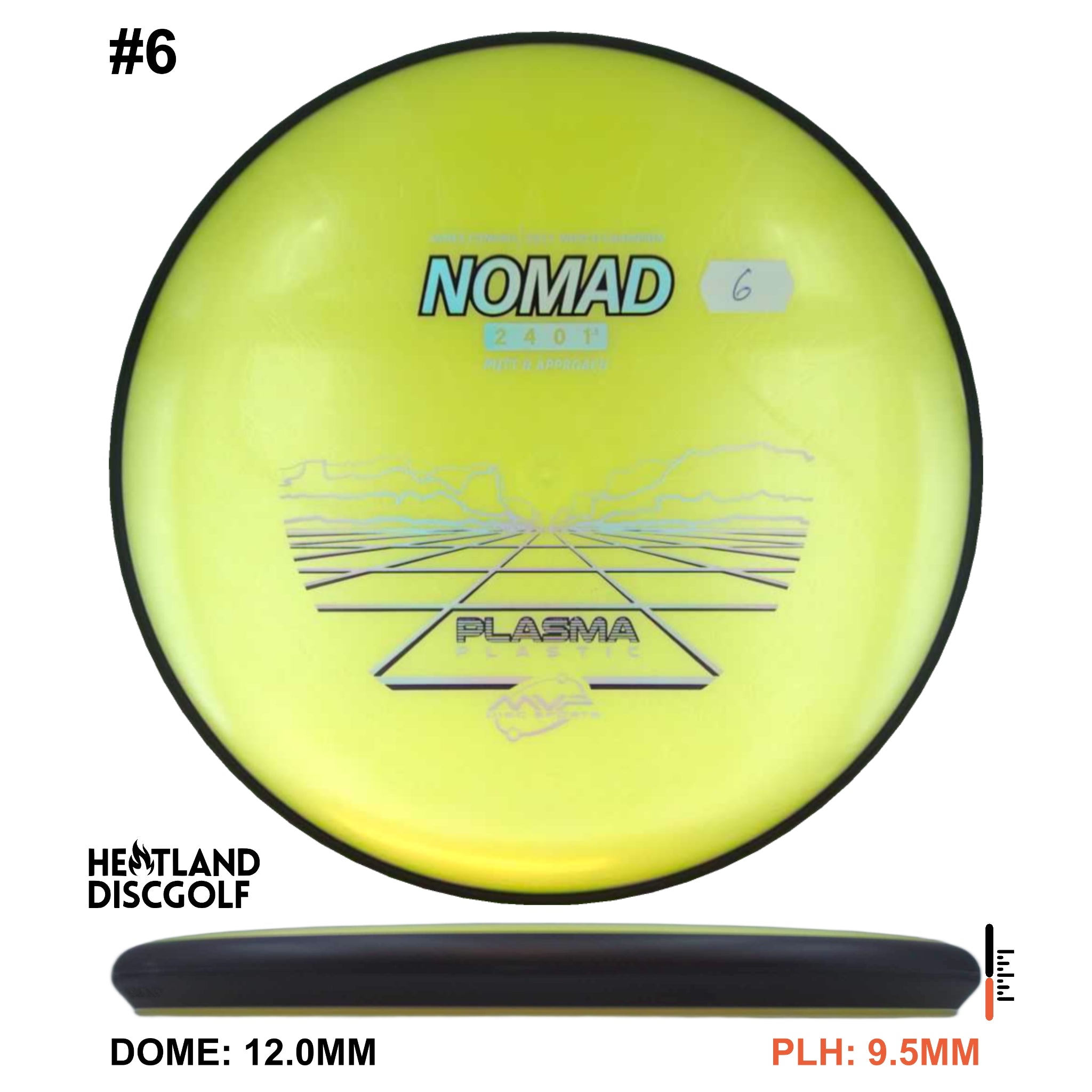 Plasma Nomad
