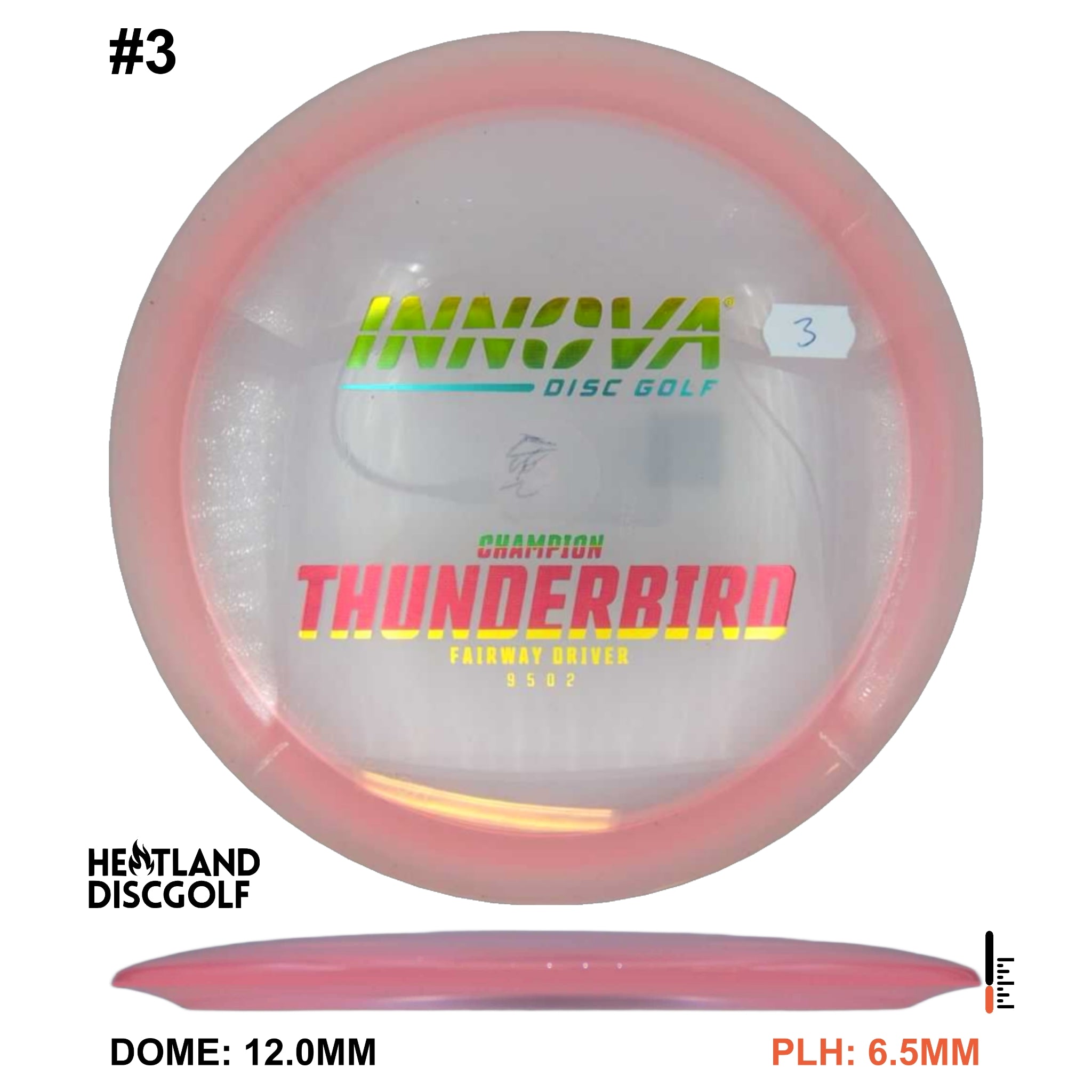 Champion Thunderbird