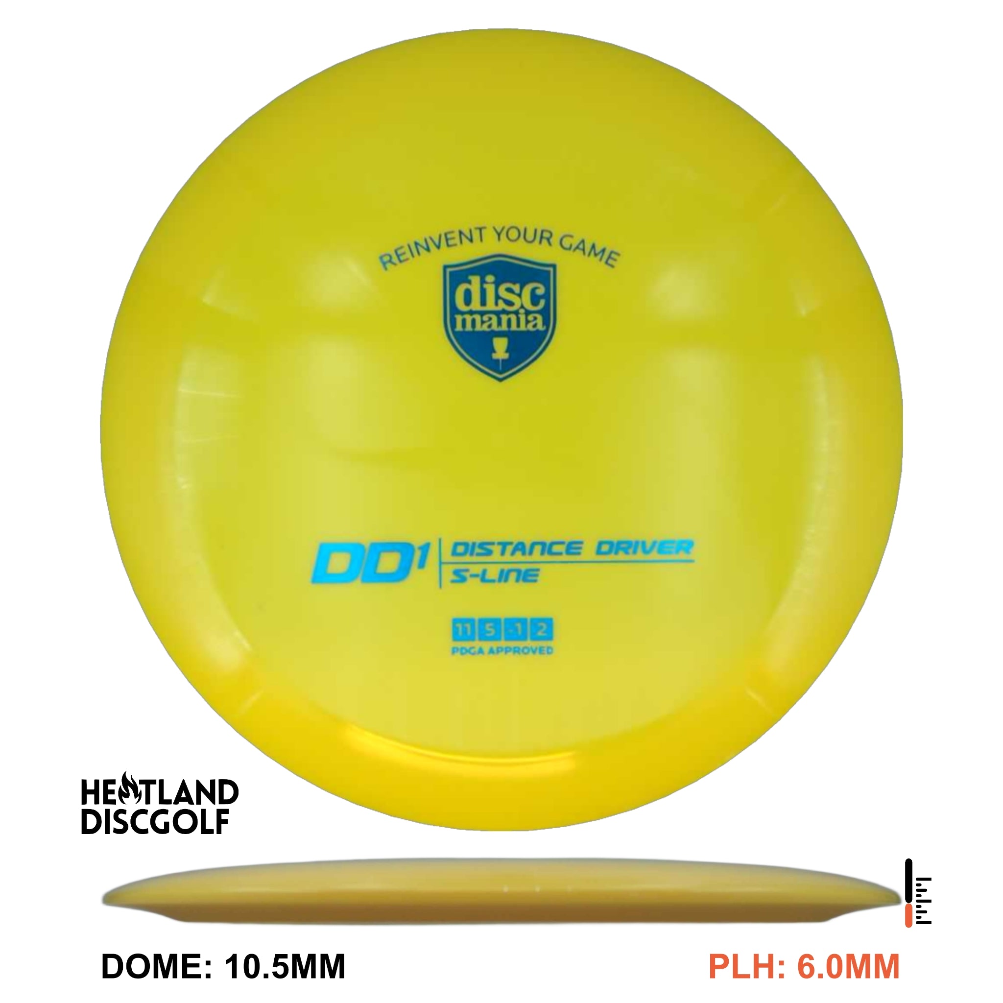 S-Line DD1