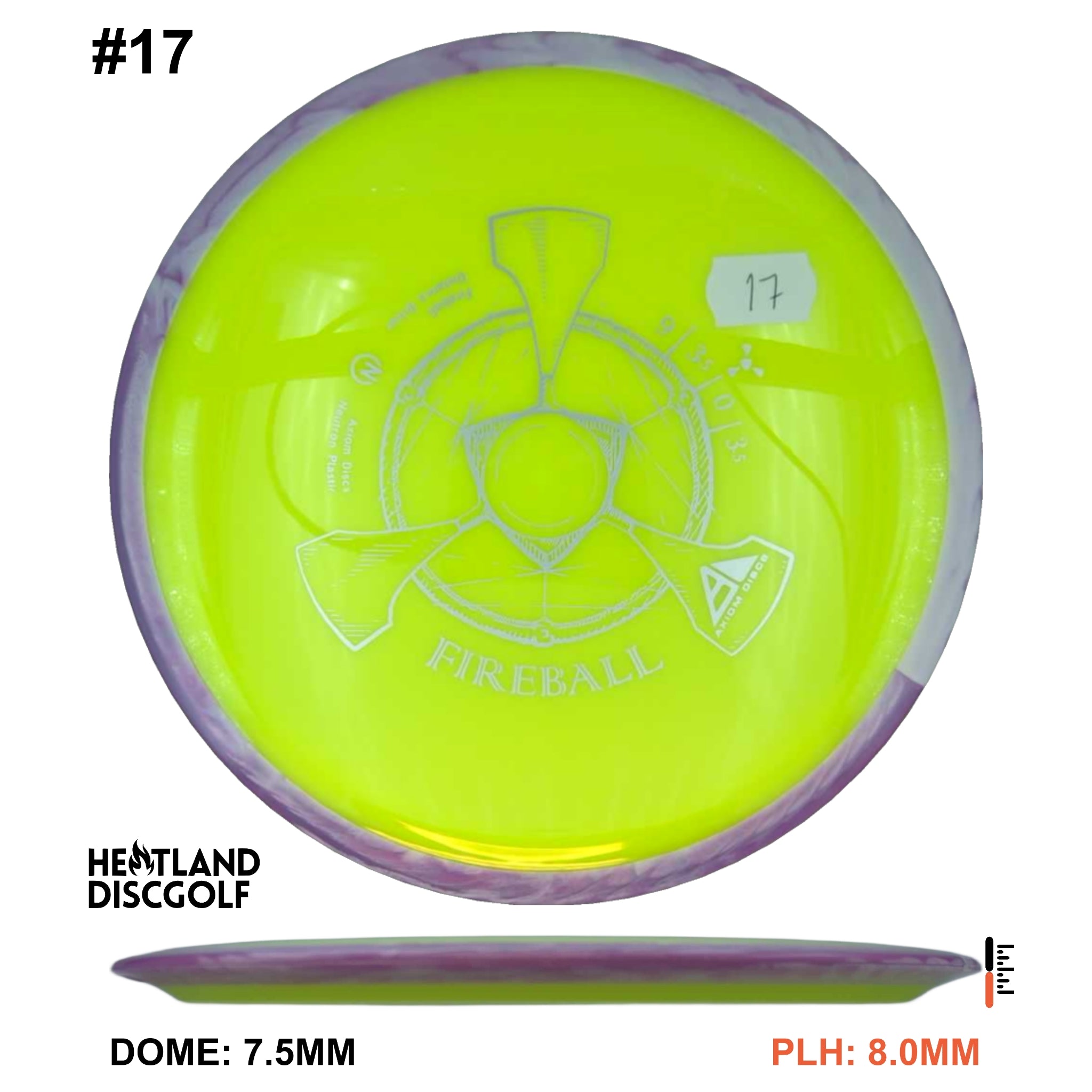 Neutron Fireball