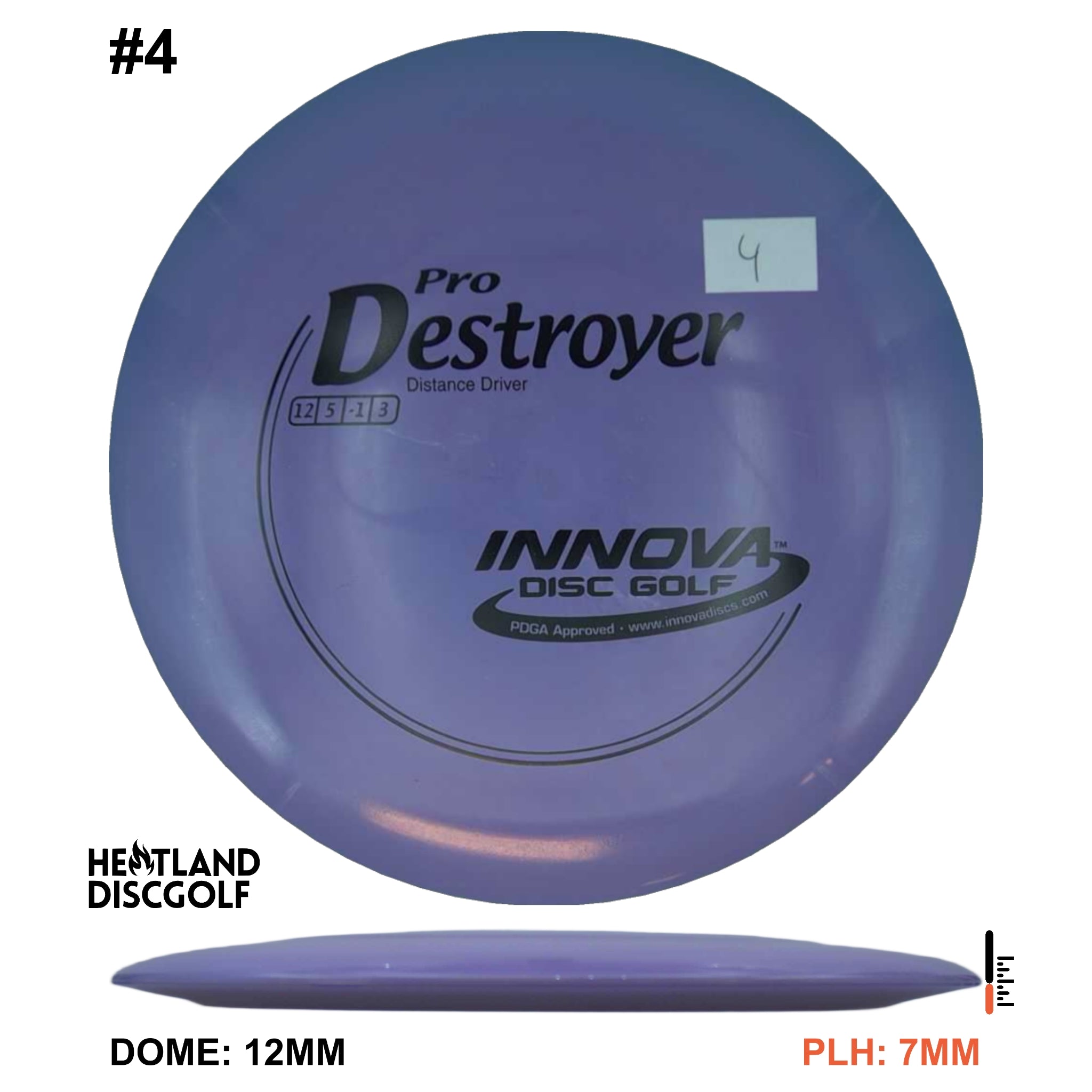Pro Destroyer