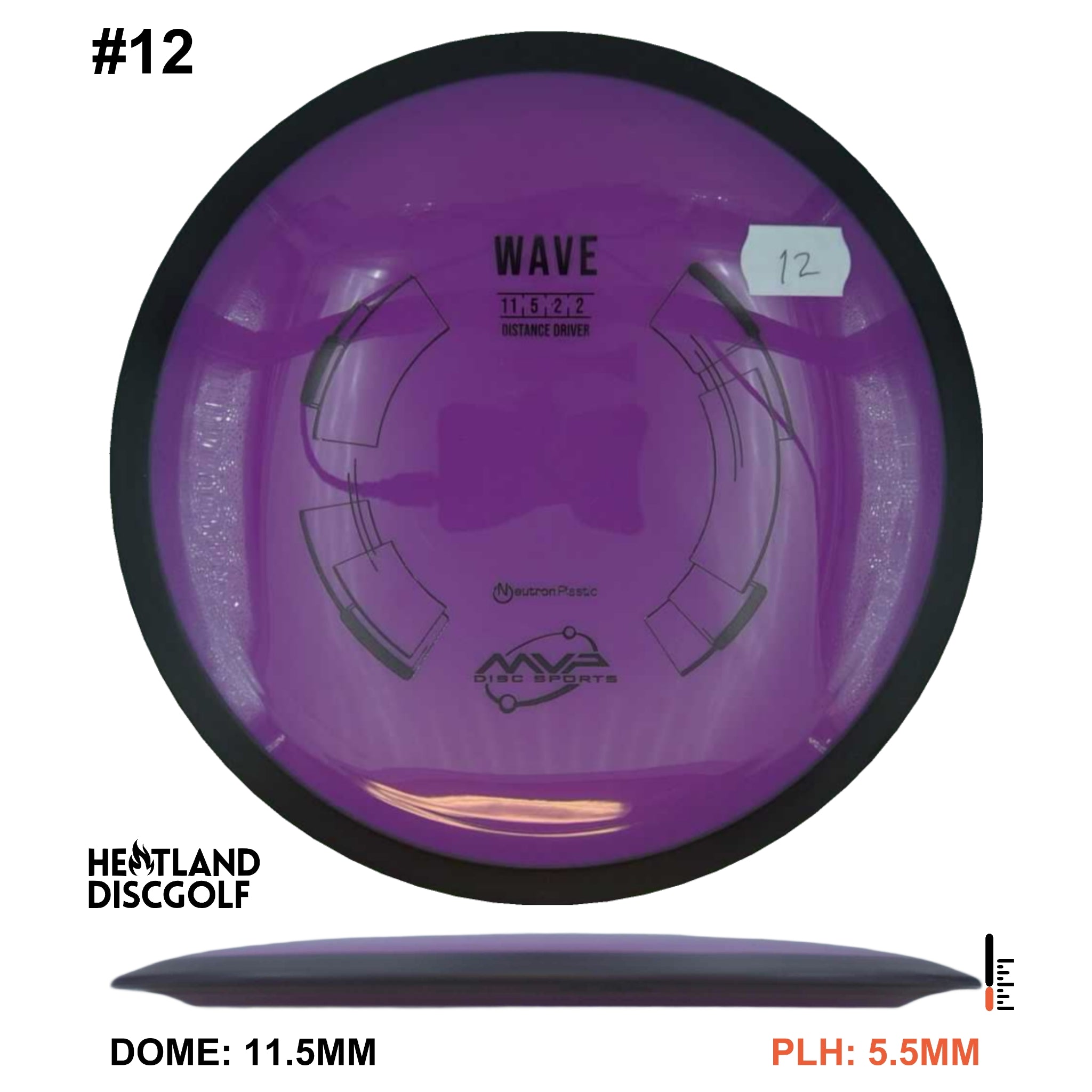 Neutron Wave