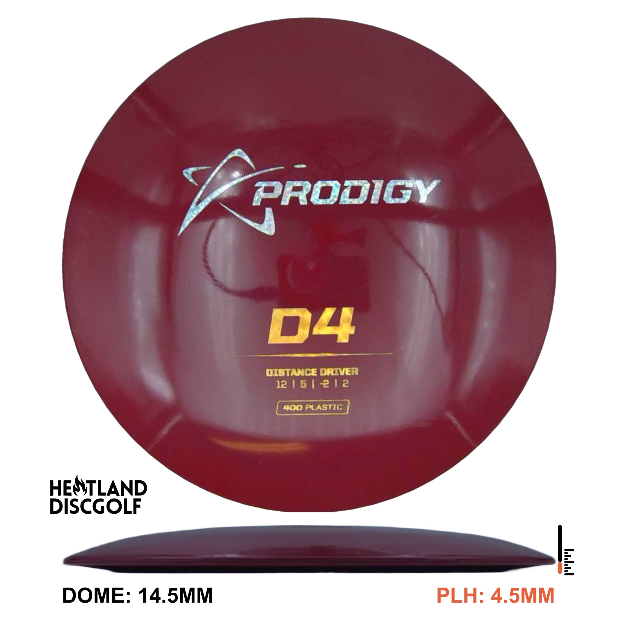 400 Plastic D4