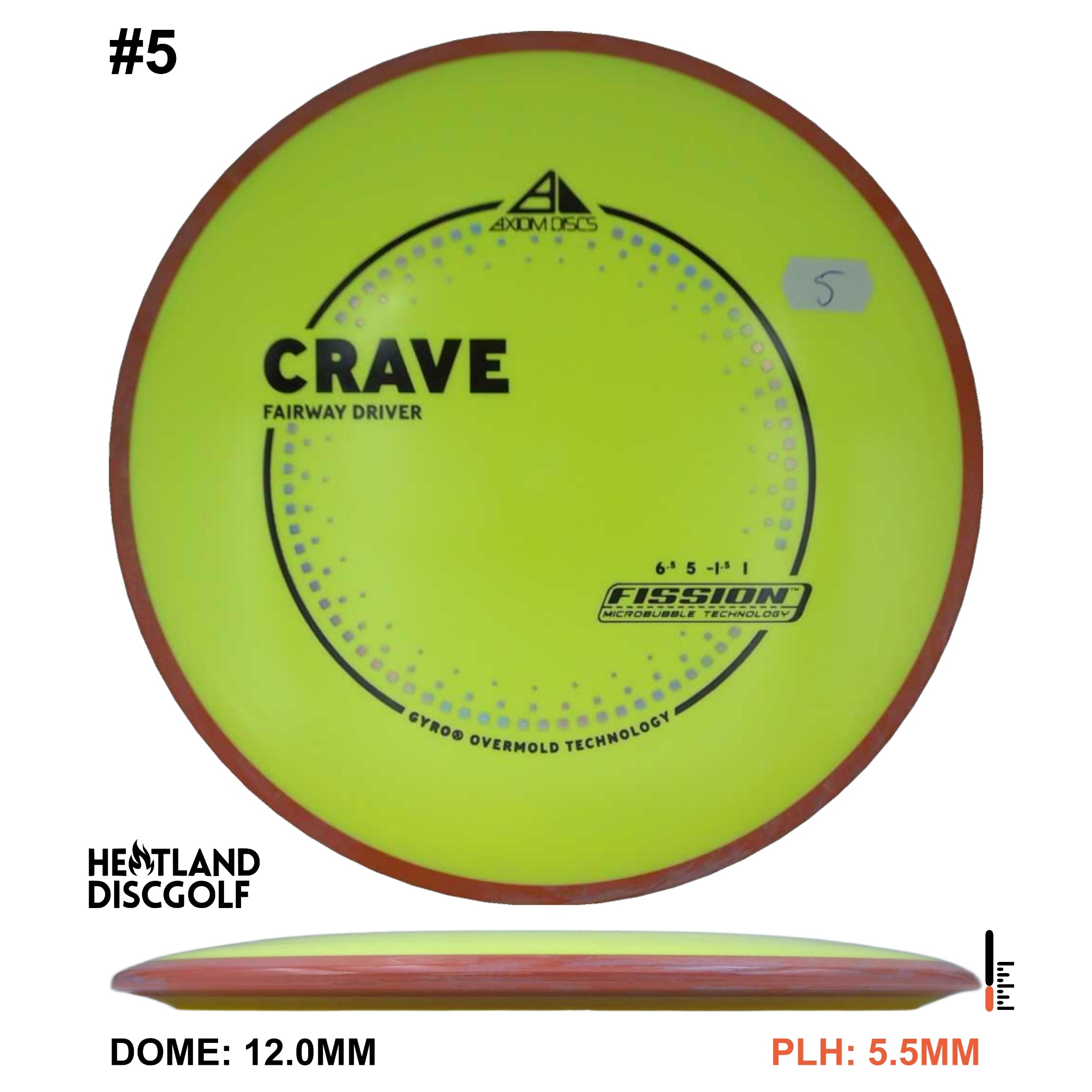 Fission Crave