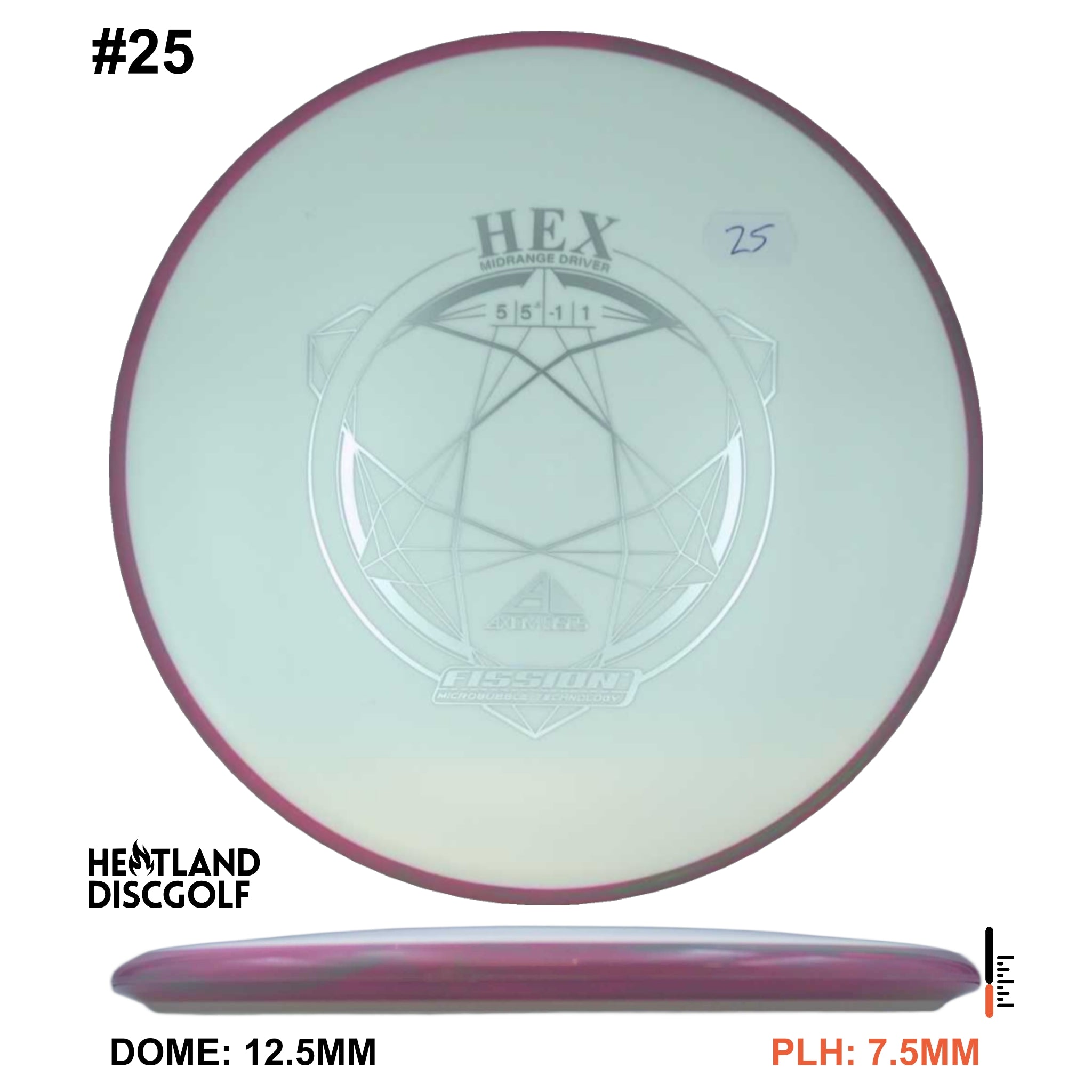 Fission Hex