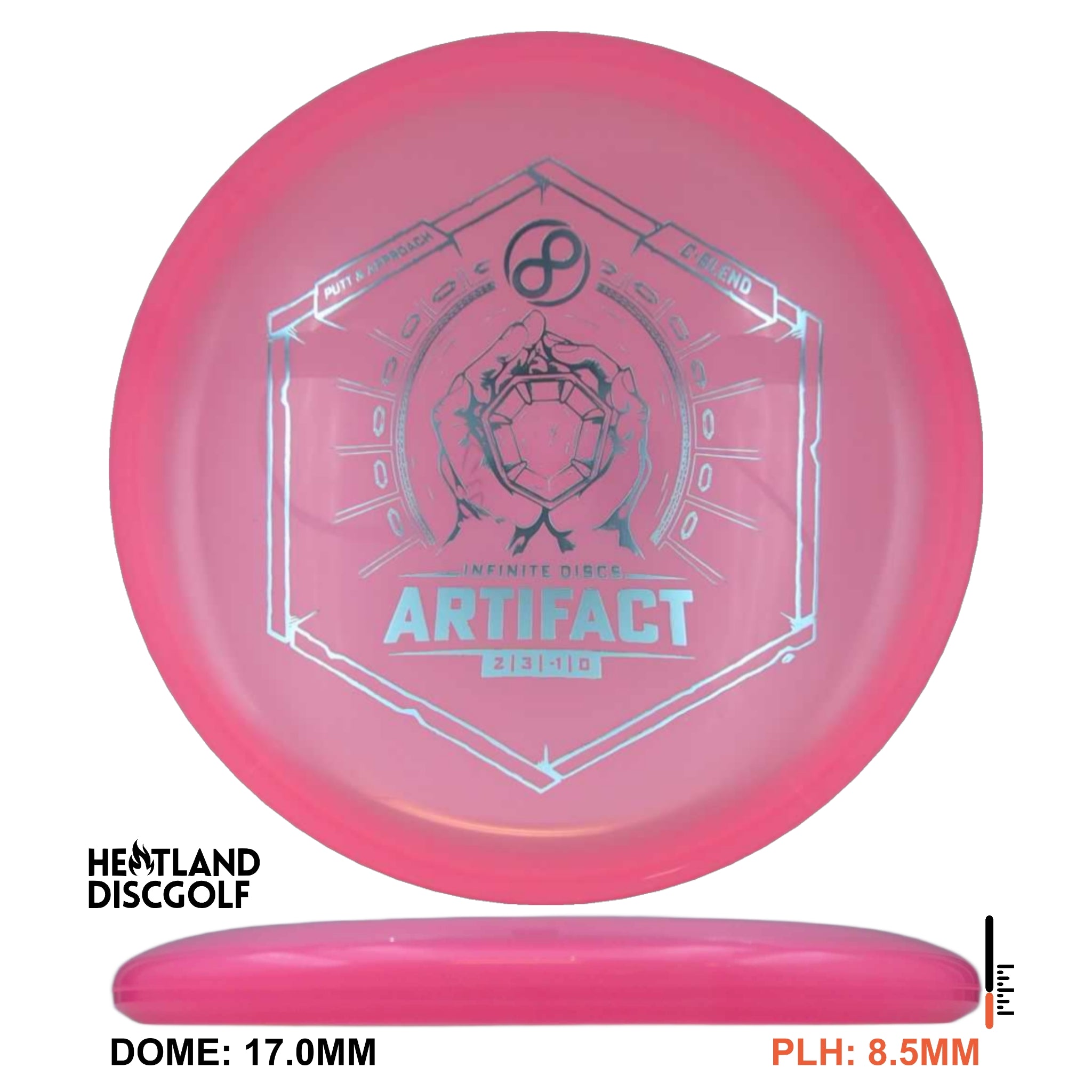 C-Blend Artifact