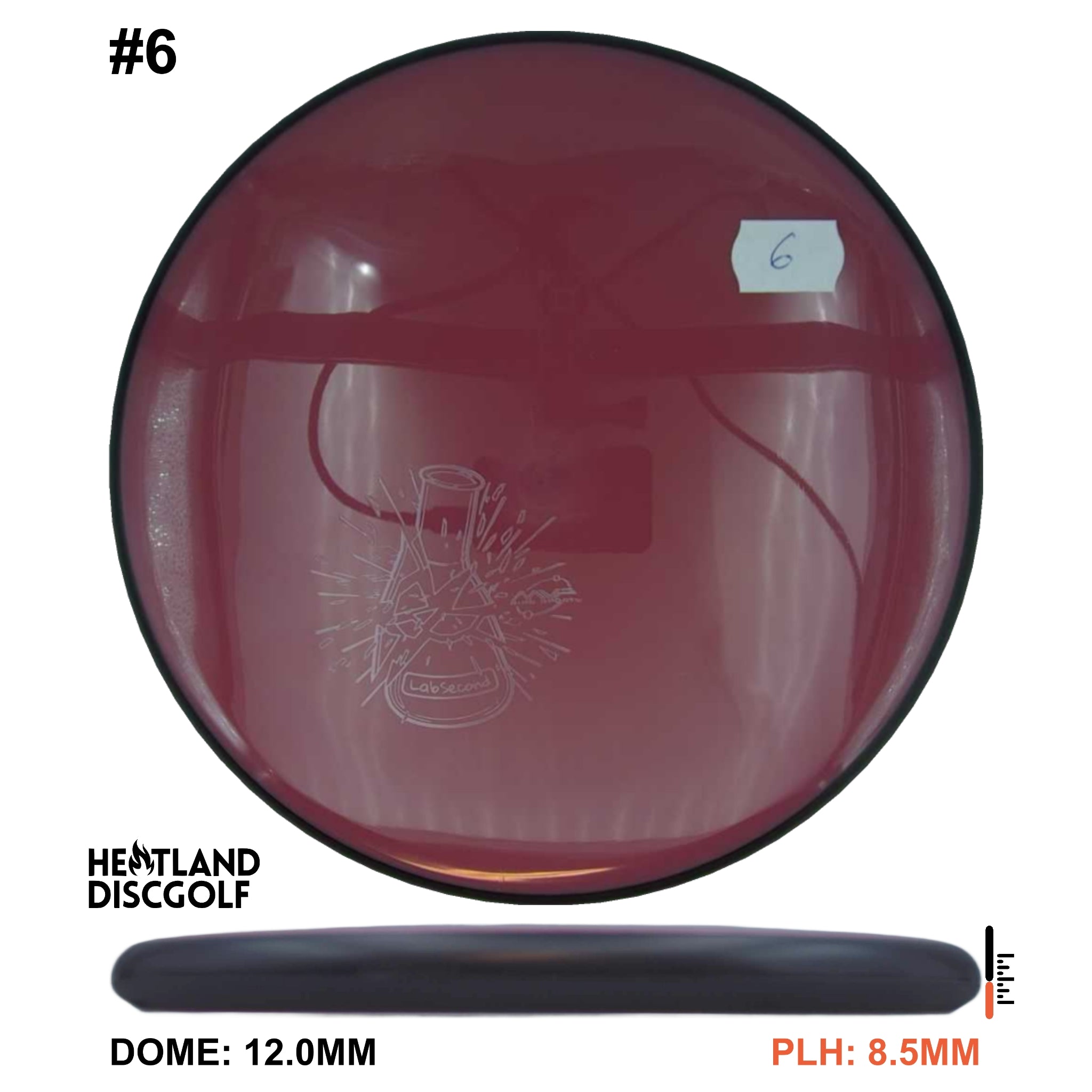 Neutron Watt - Lab Second