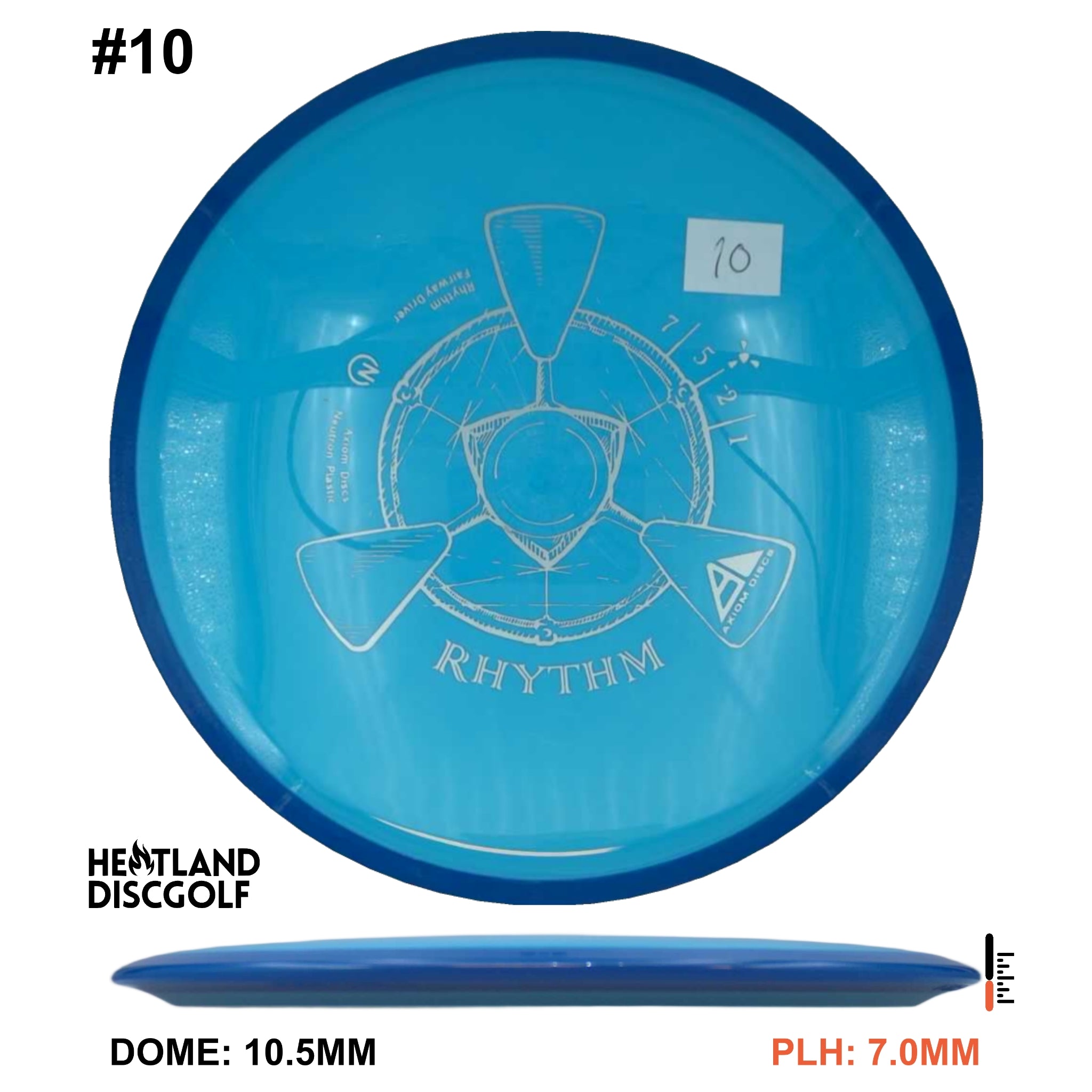 Neutron Rhythm