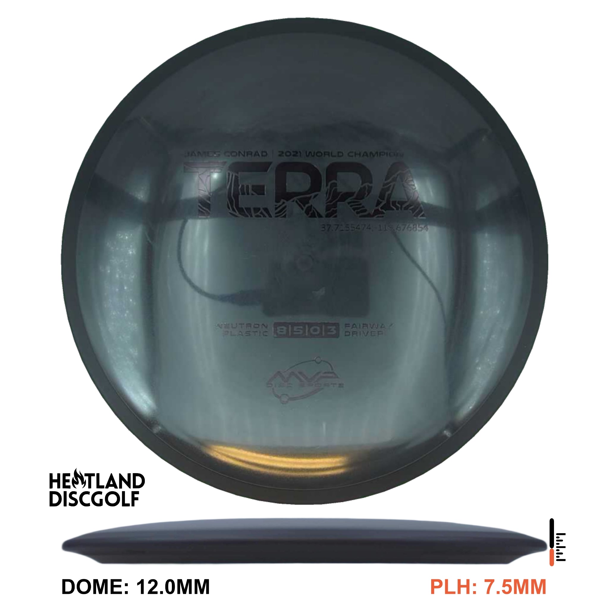 Neutron Terra