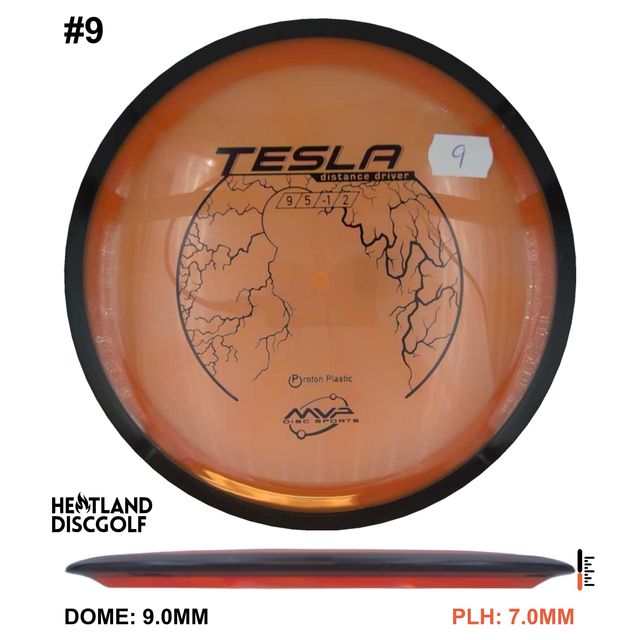 Proton Tesla