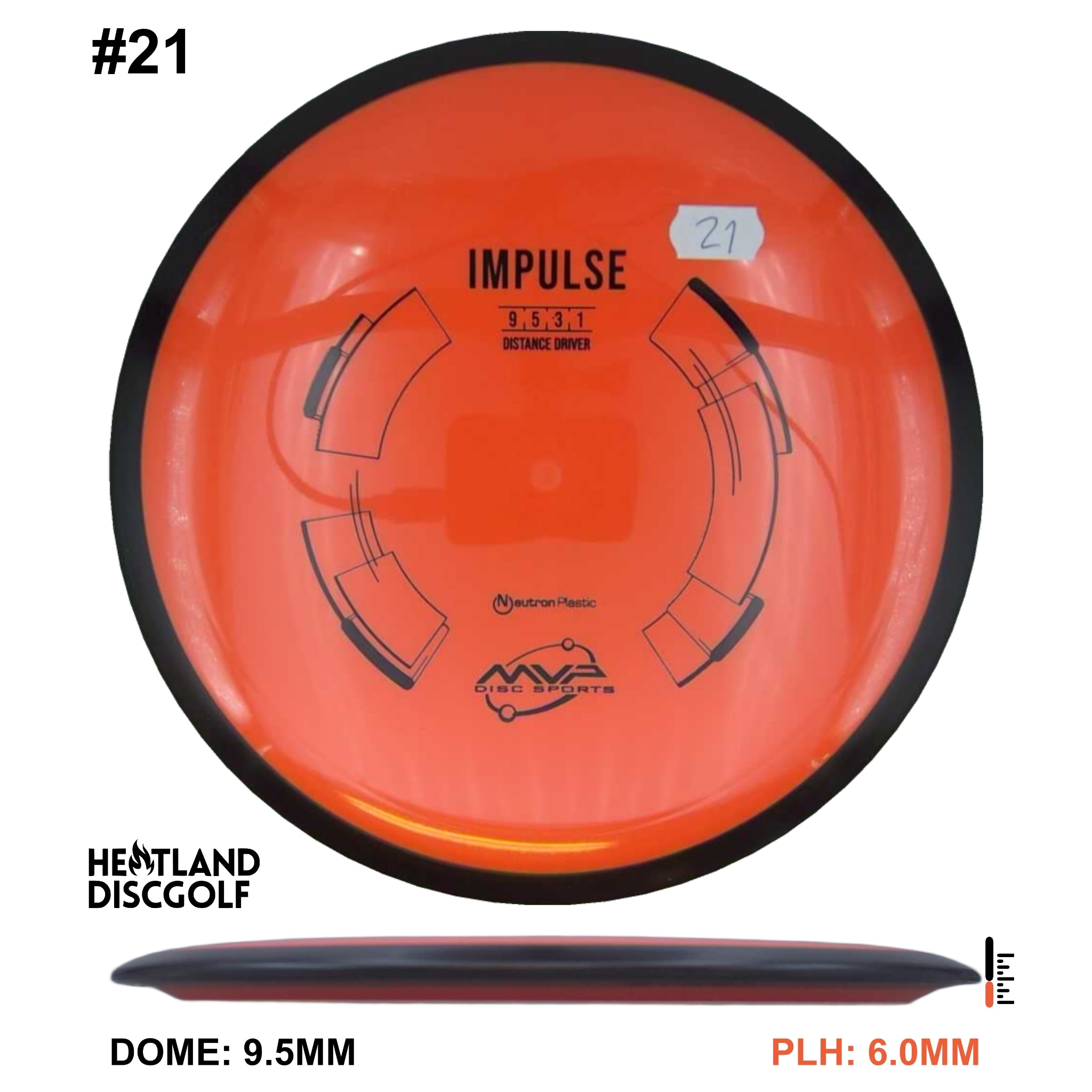 Neutron Impulse