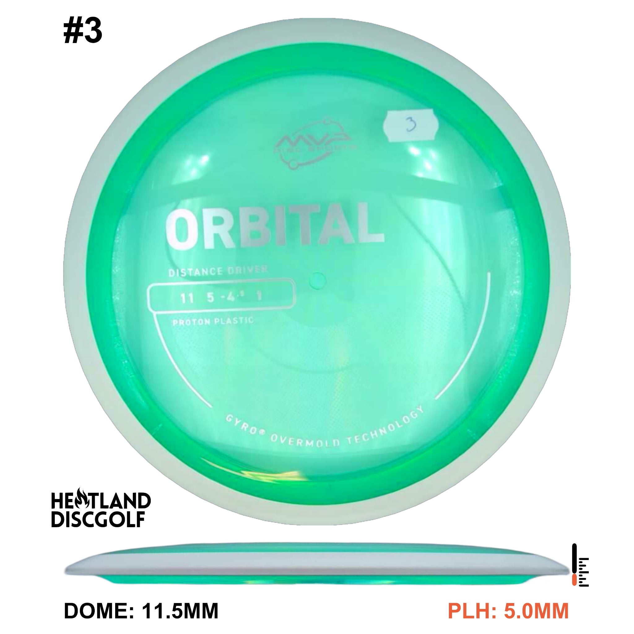 Proton Orbital - White Rim