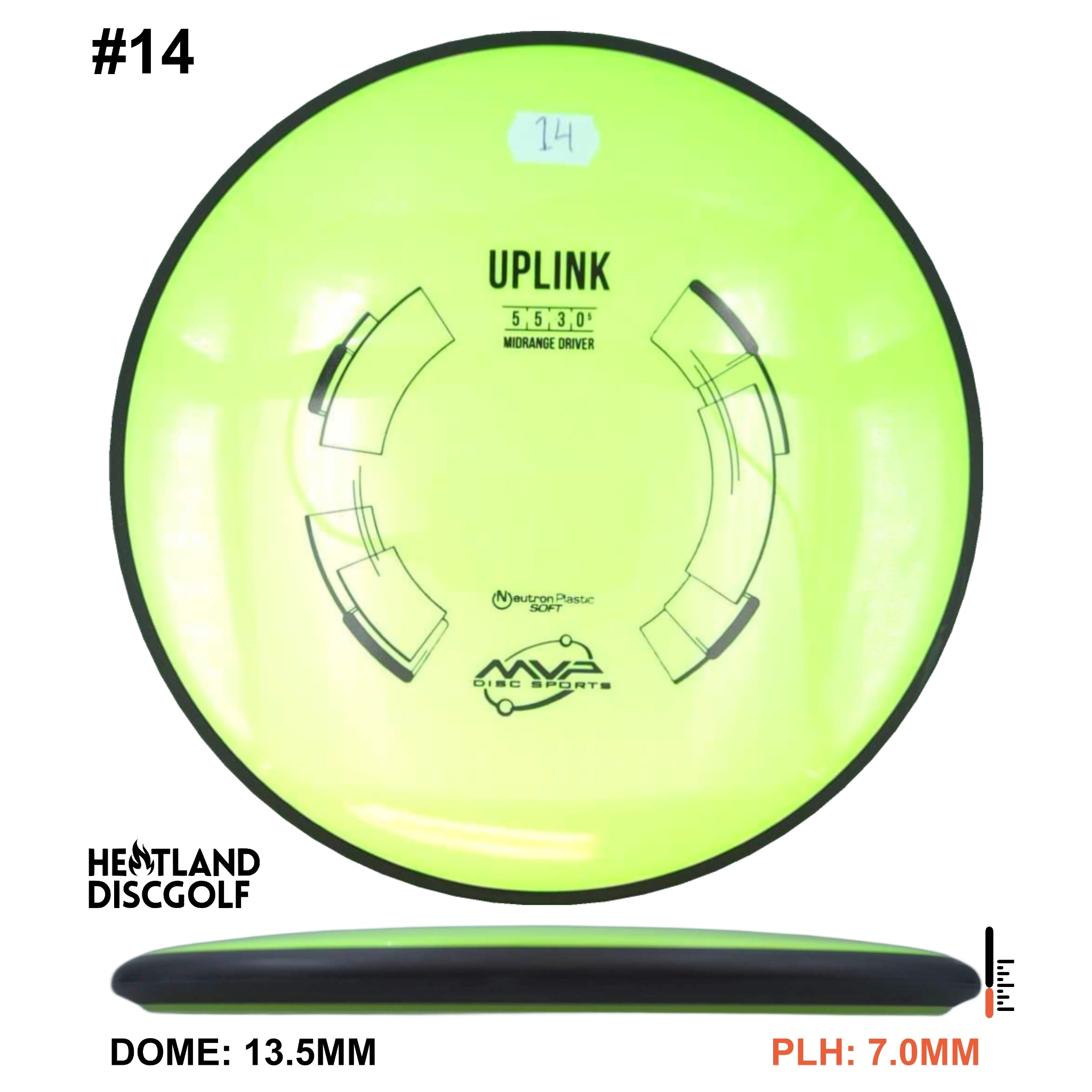 Neutron Soft Uplink