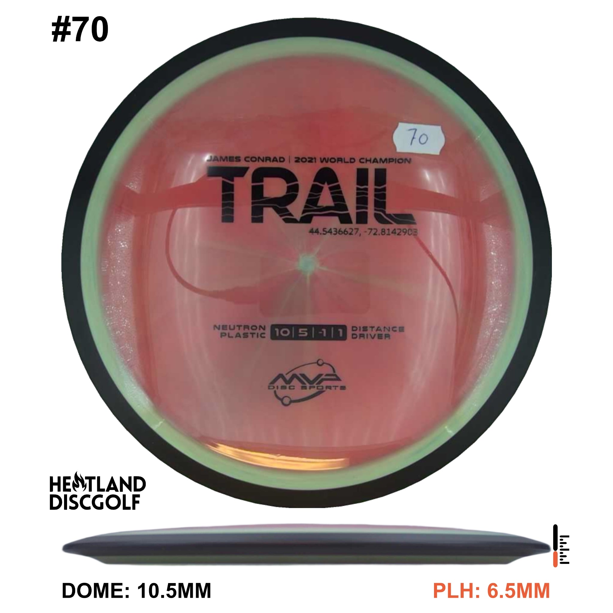 Neutron Trail