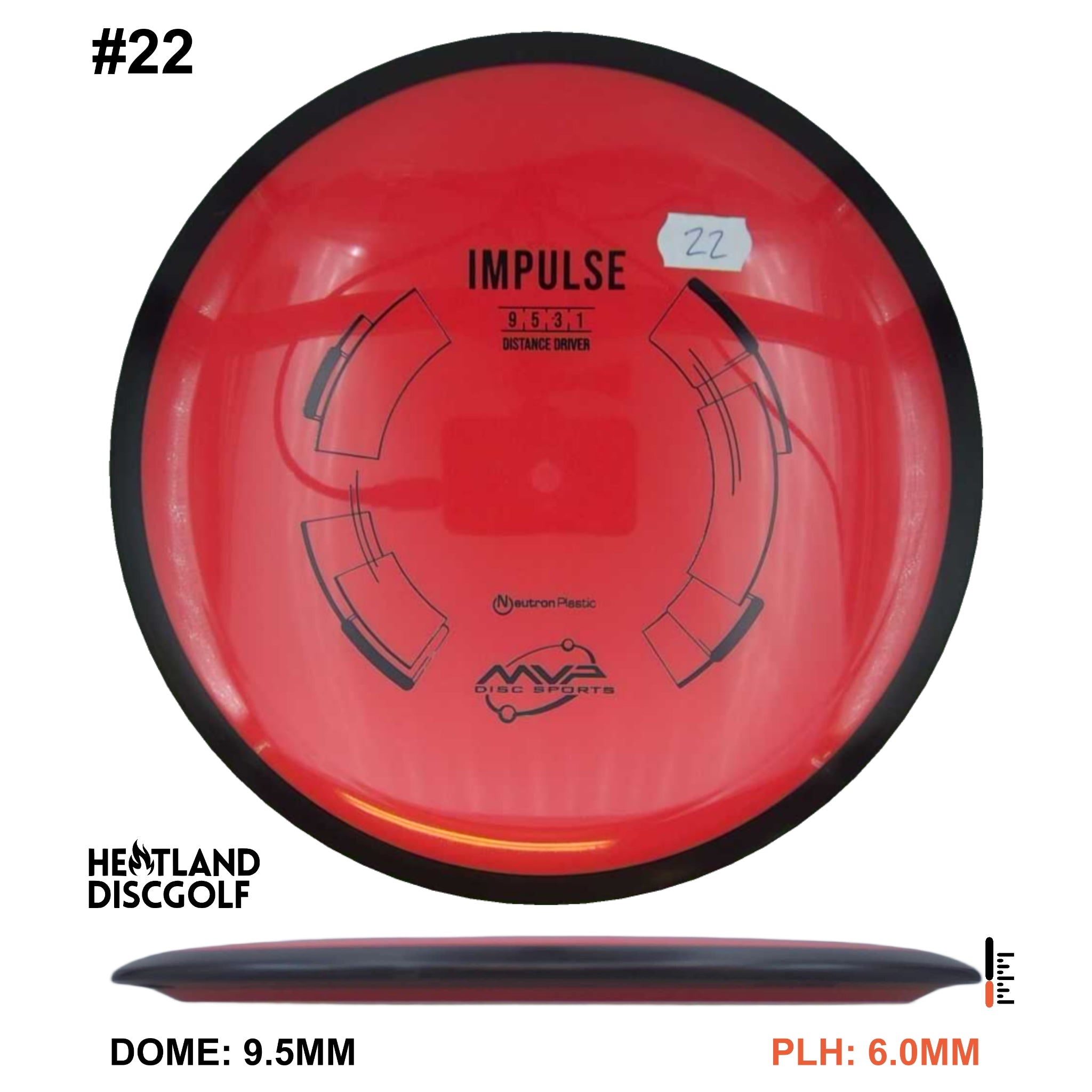 Neutron Impulse