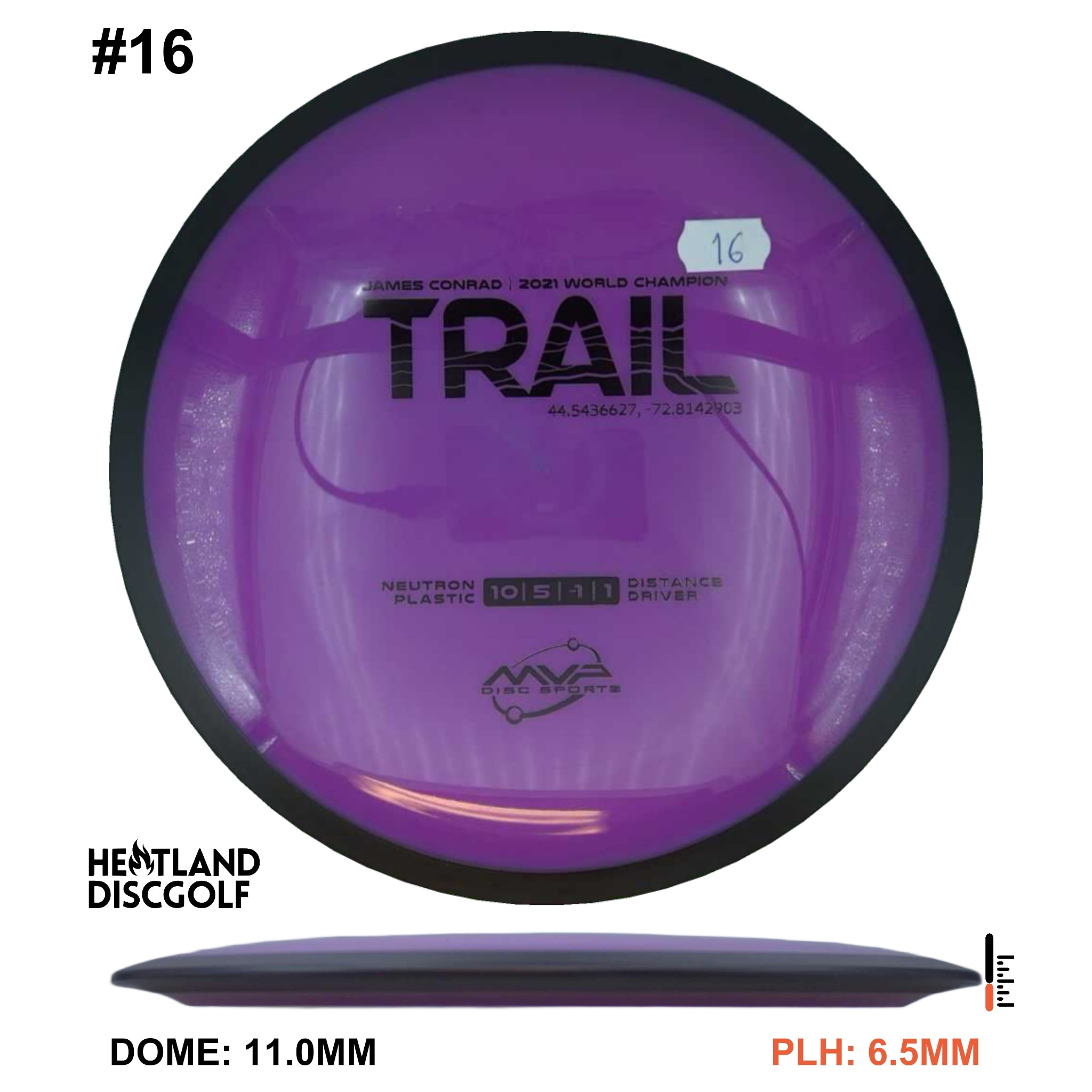Neutron Trail