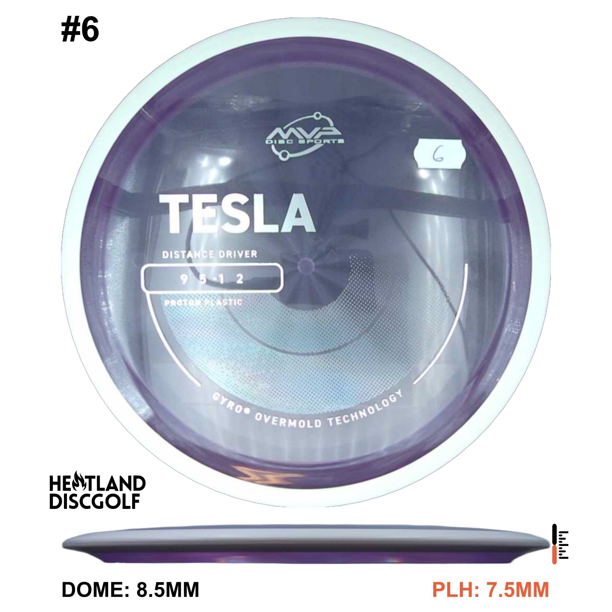 Proton Tesla