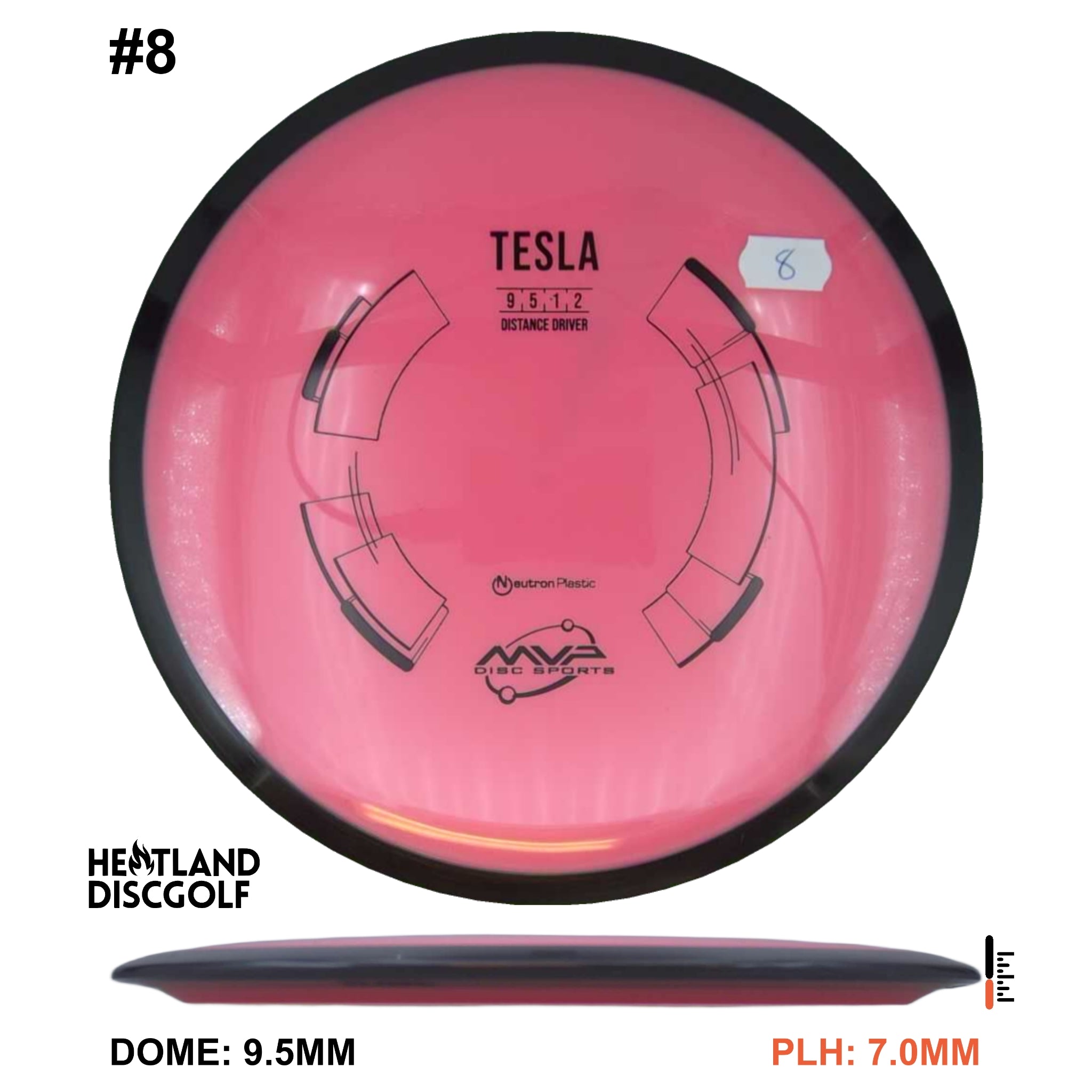 Neutron Tesla
