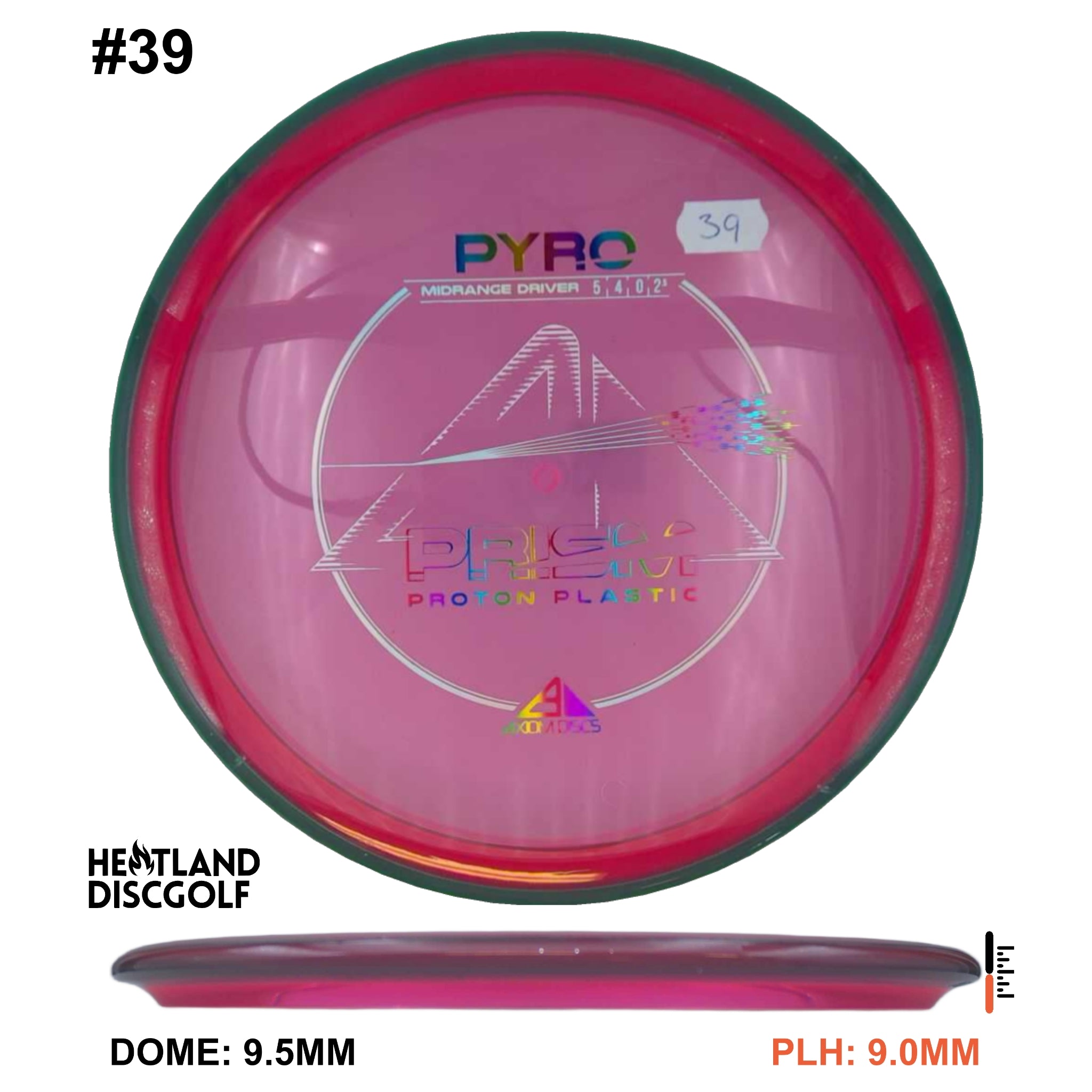 Prism Proton Pyro