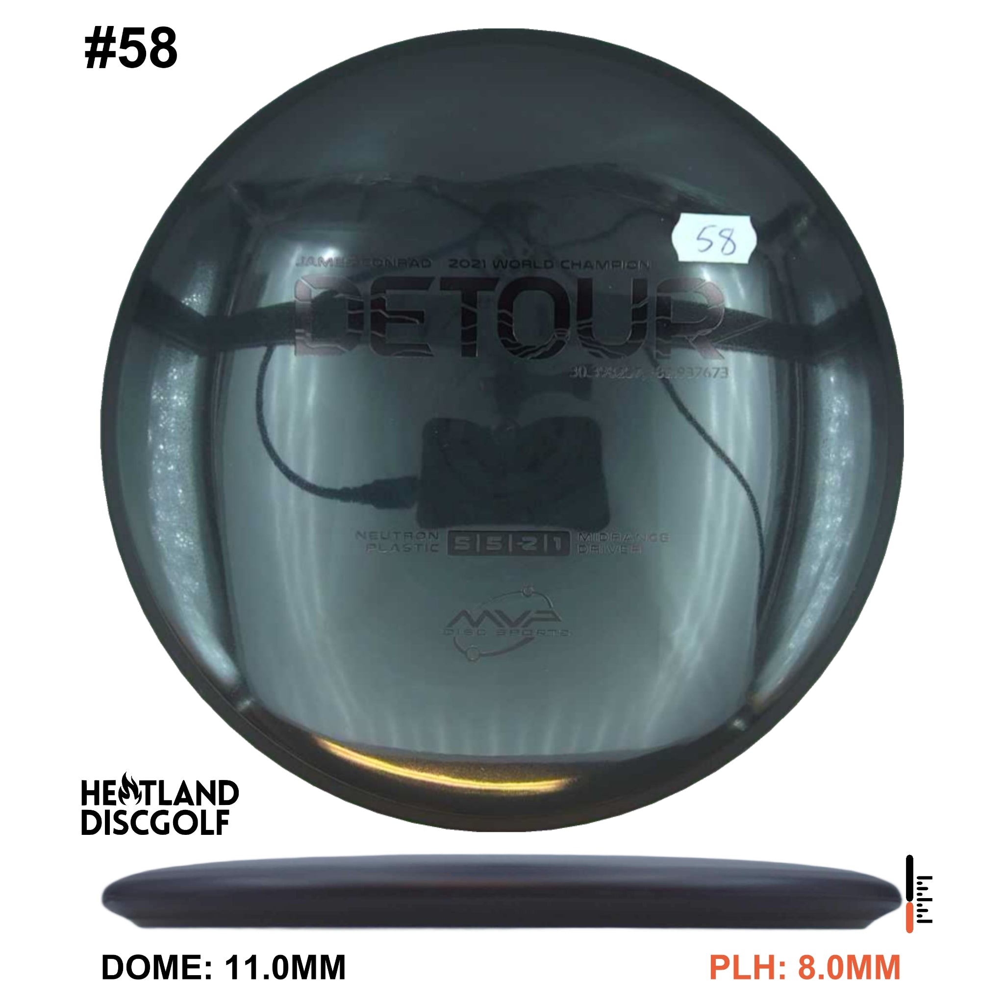 Neutron Detour