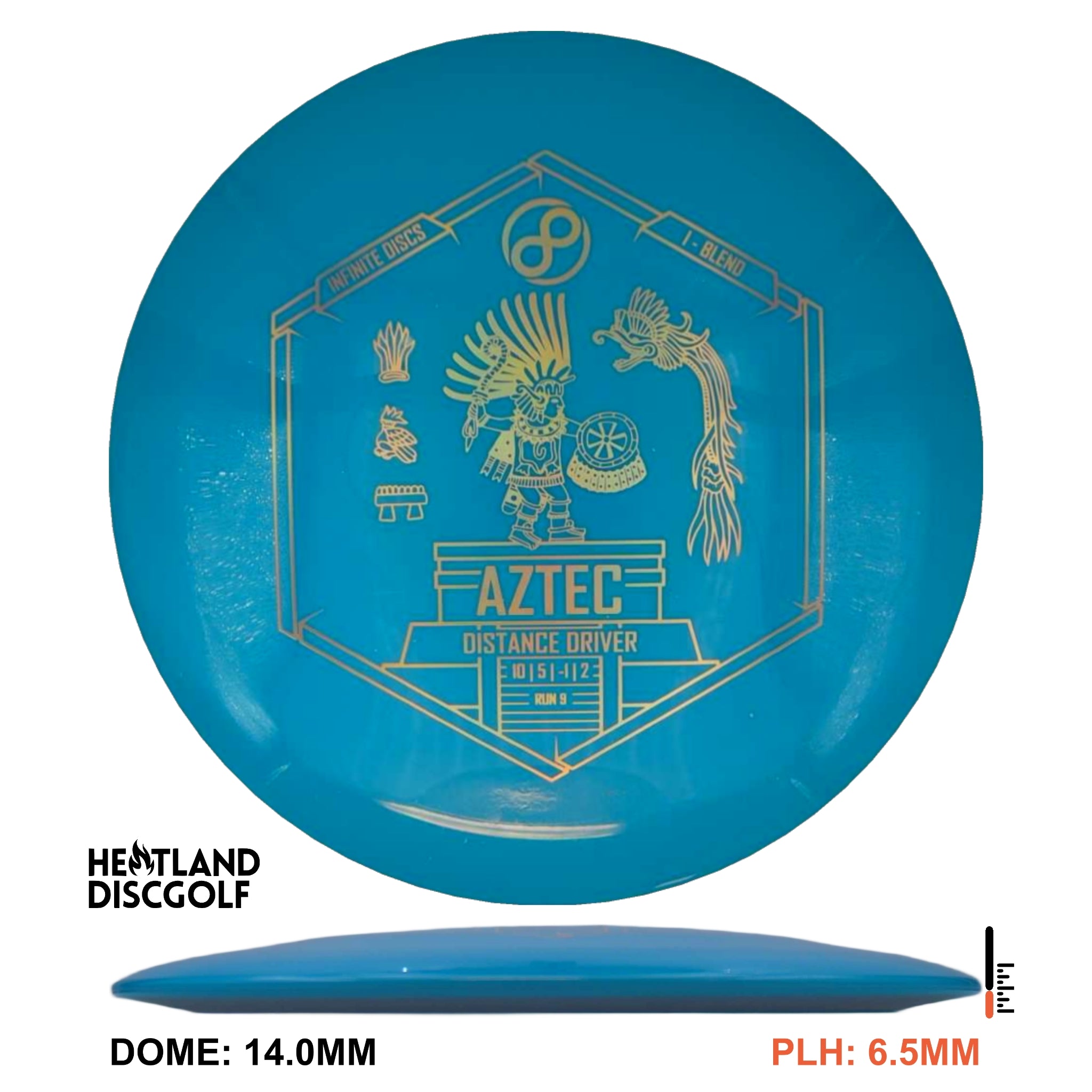 I-Blend Aztec