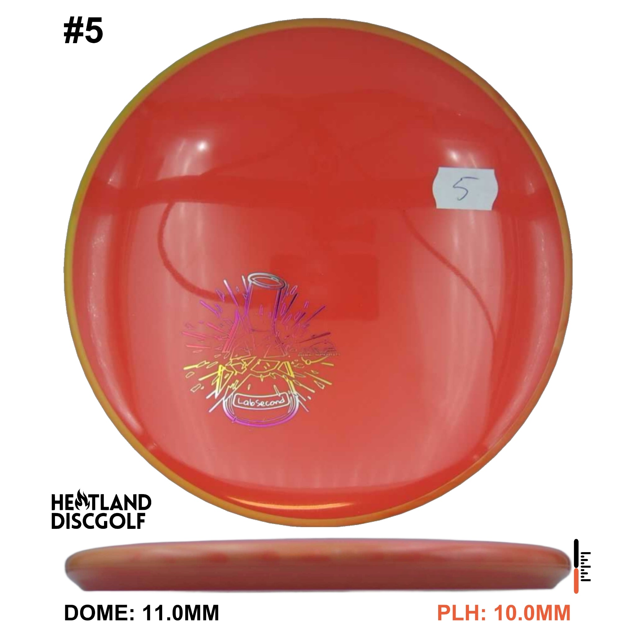 Neutron Envy - Lab Second