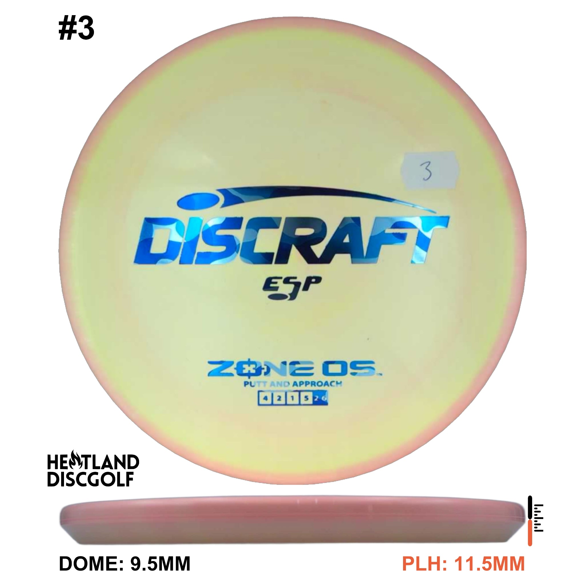ESP Zone OS
