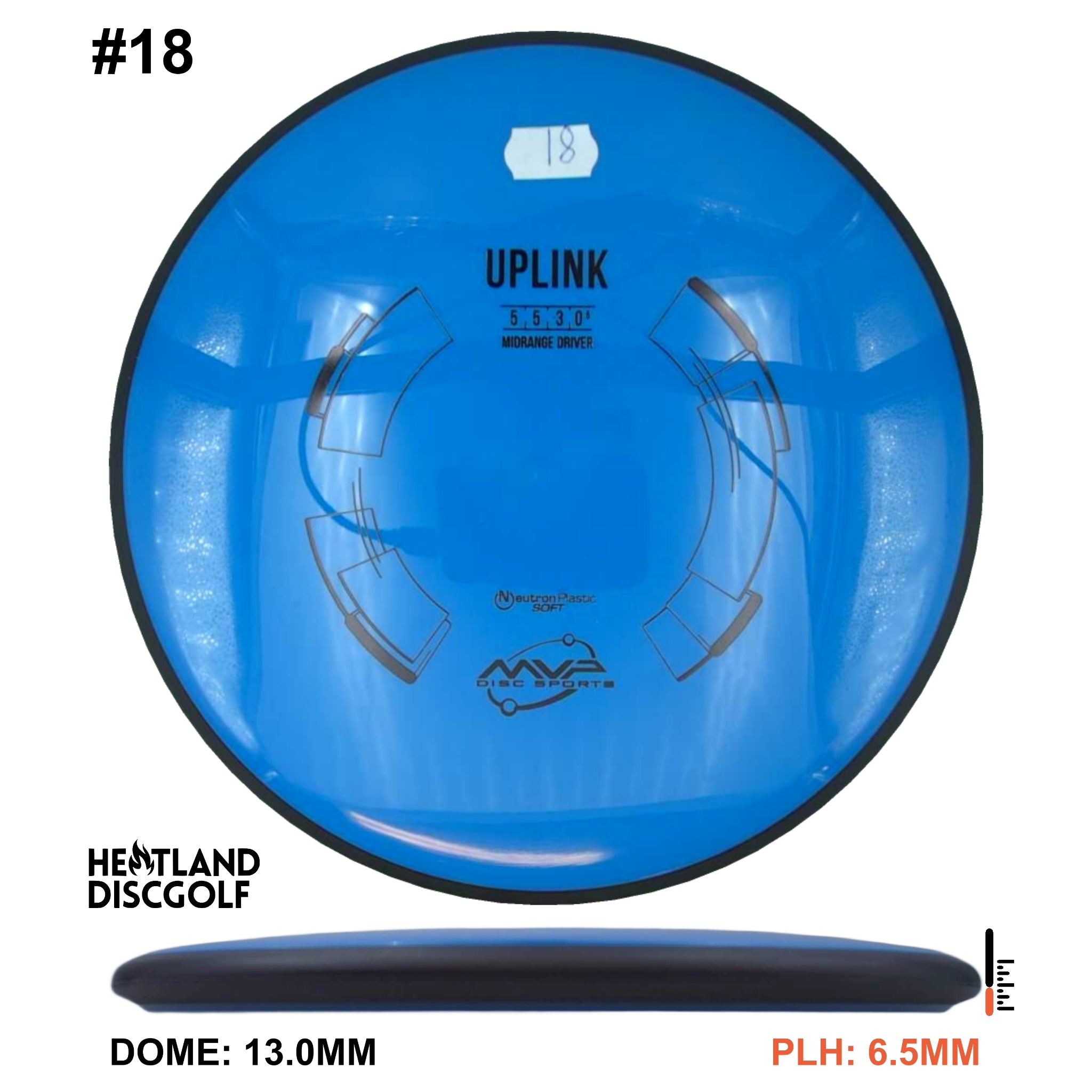 Neutron Soft Uplink