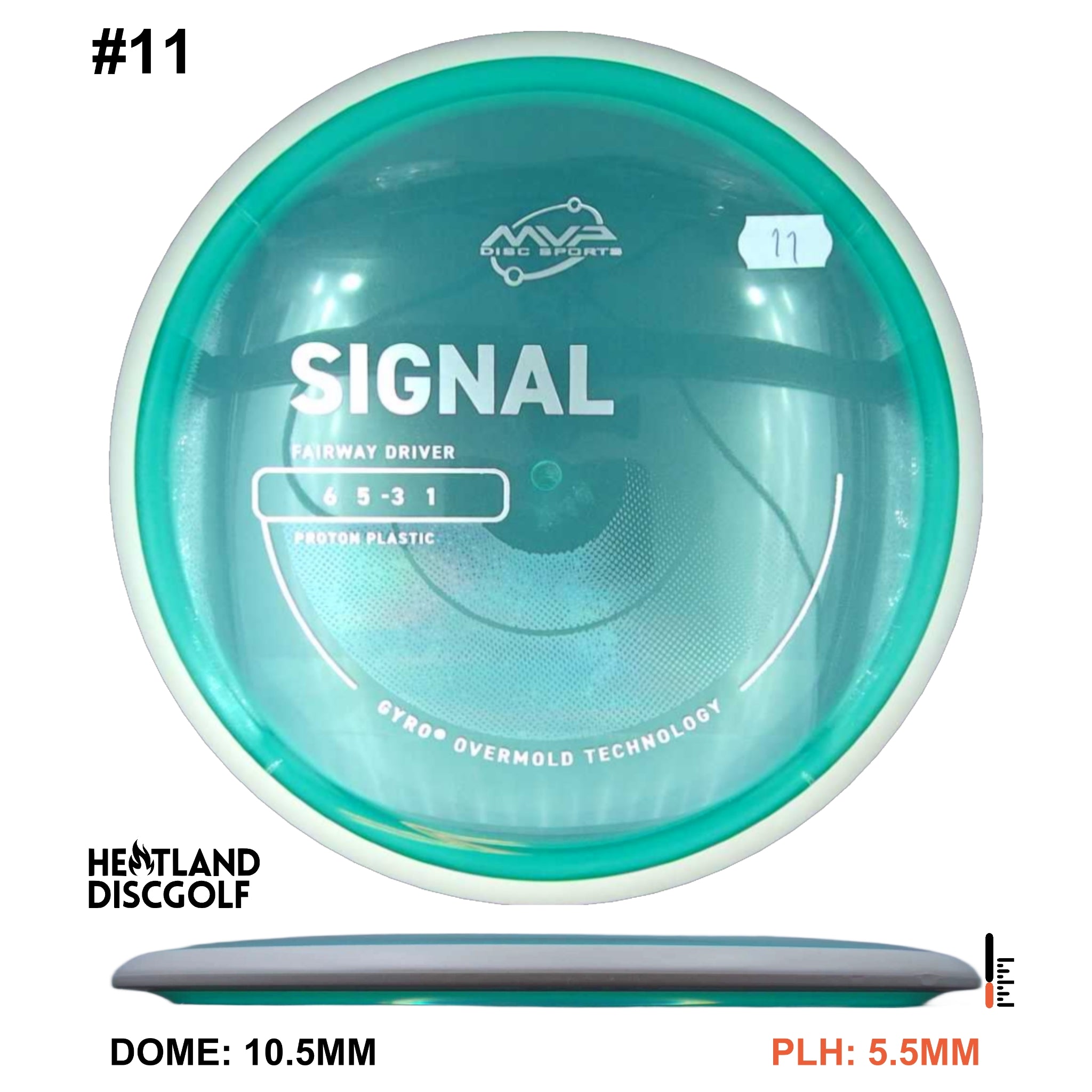 Proton Signal