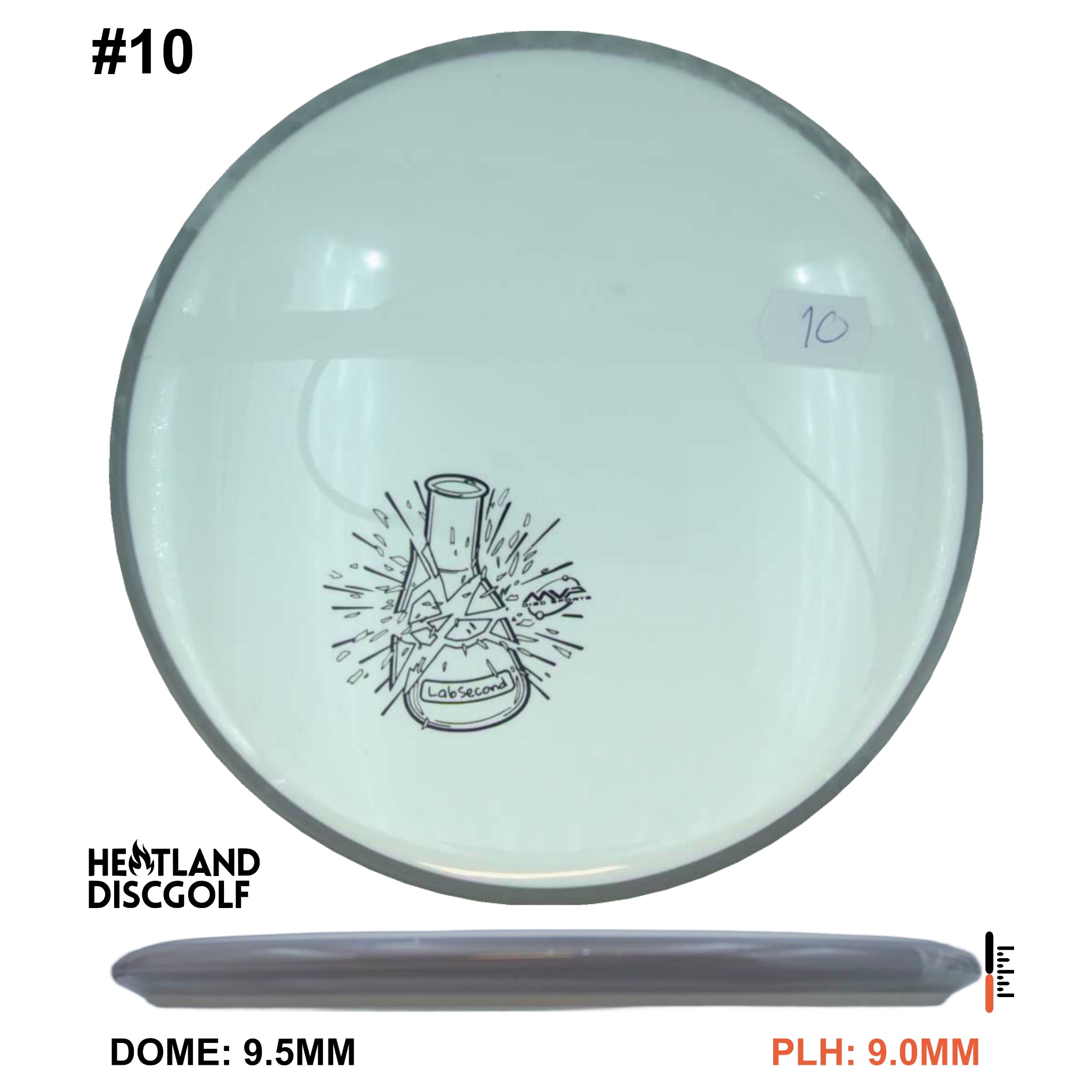 Neutron Hex - Lab Second