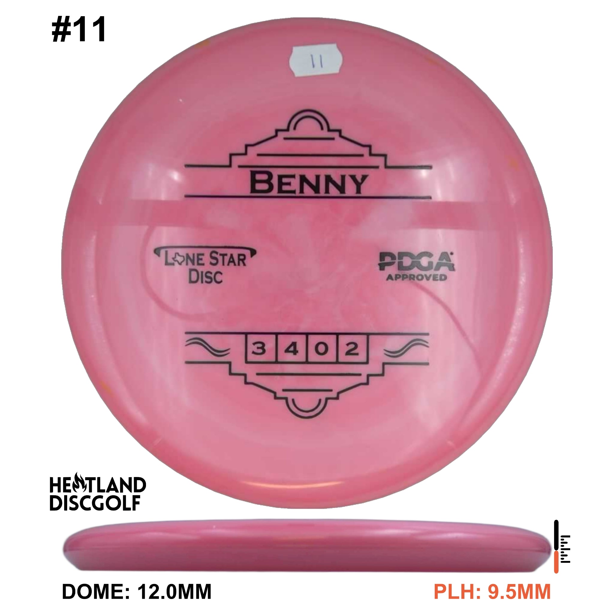 Alpha Benny