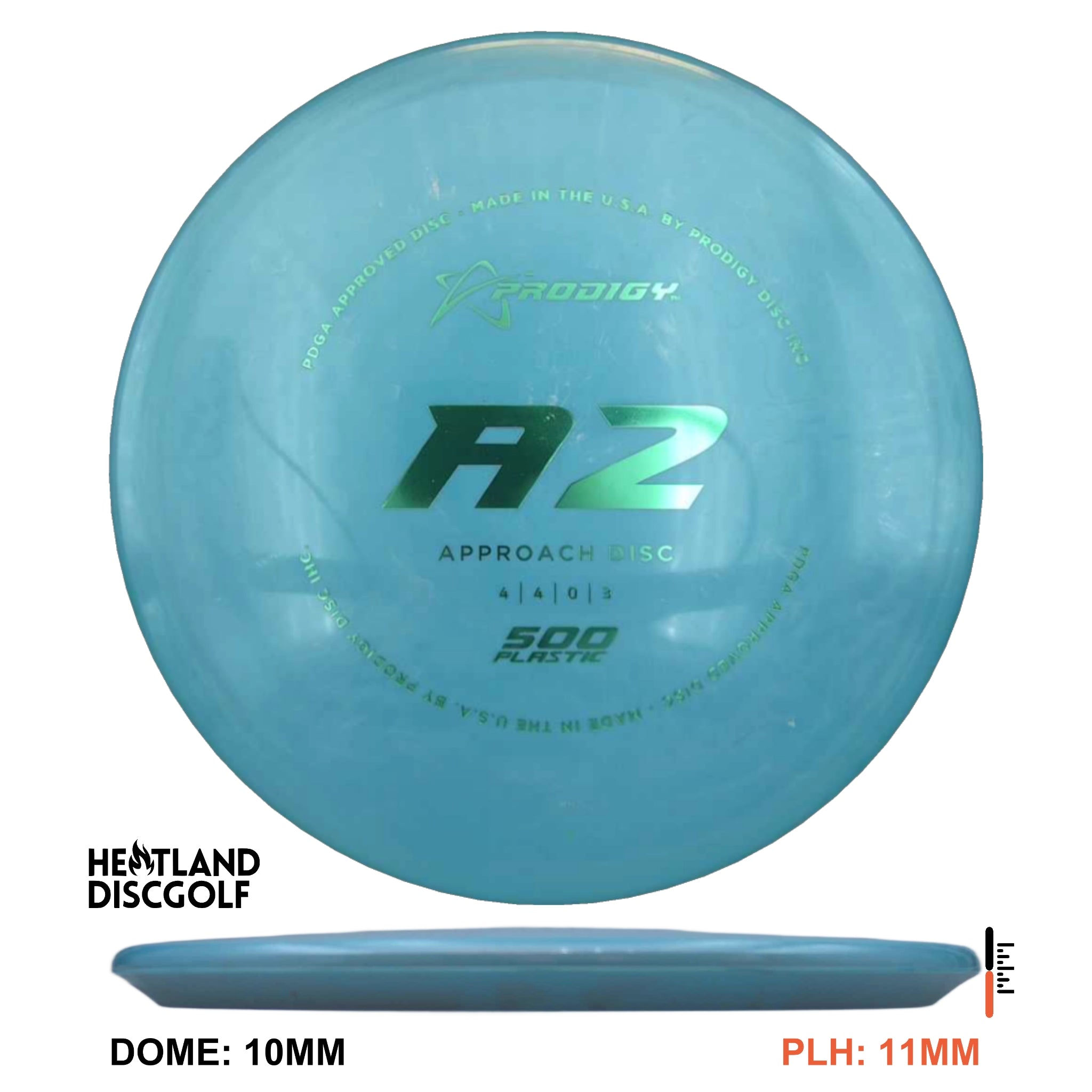 500 Plastic A2